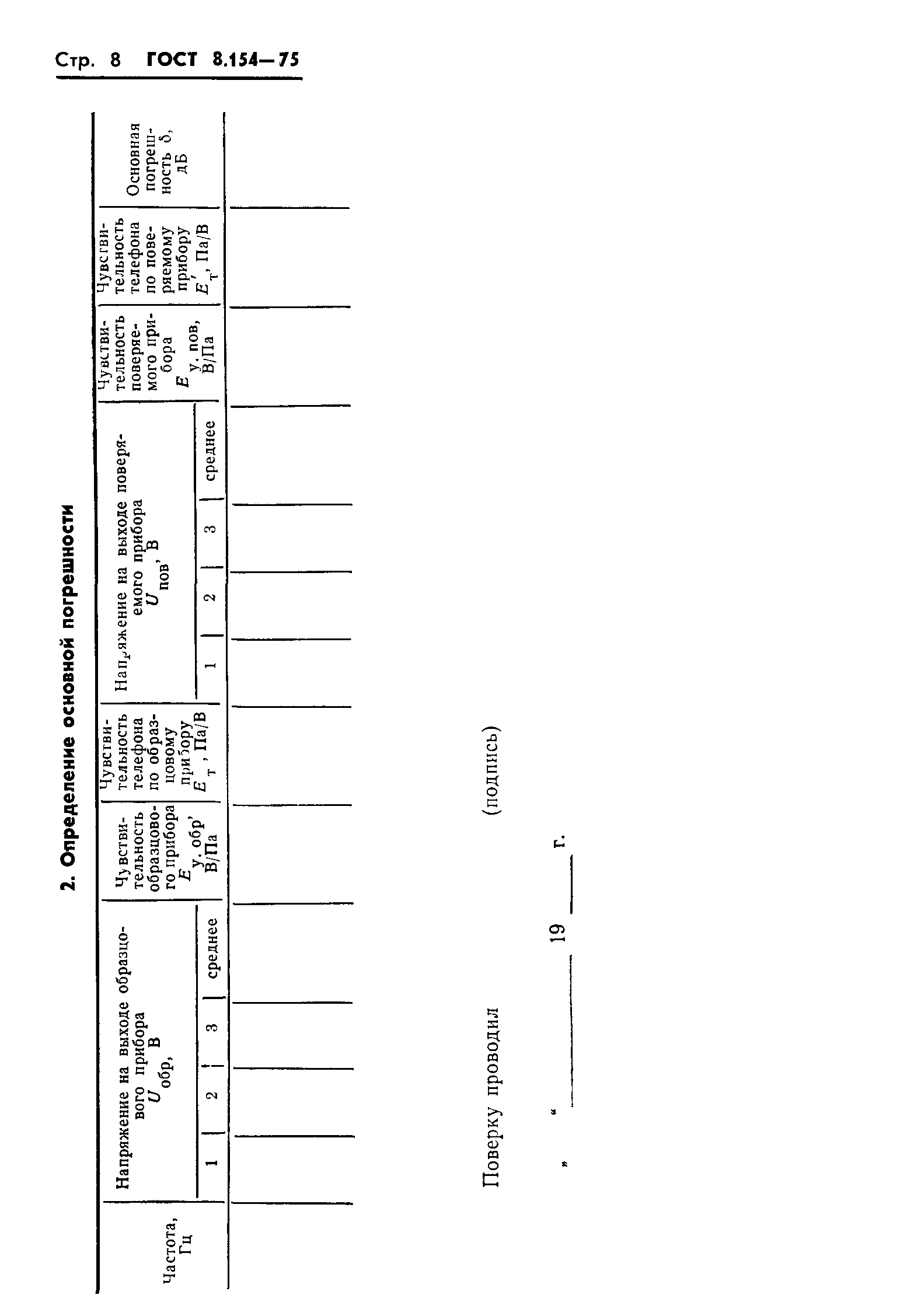 ГОСТ 8.154-75