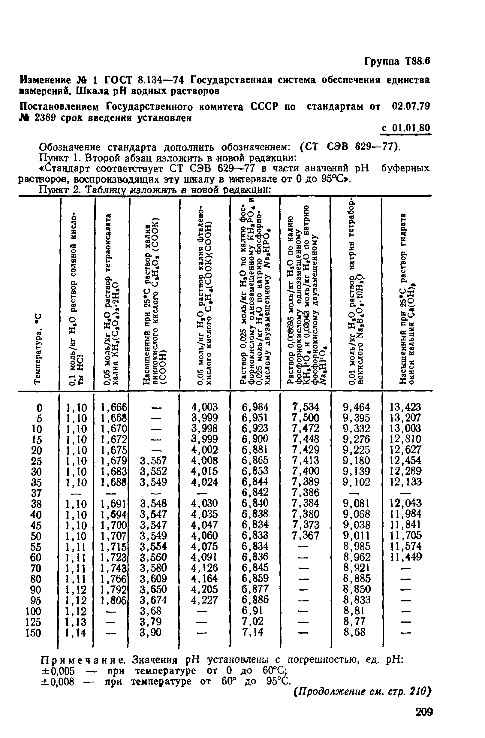 ГОСТ 8.134-74