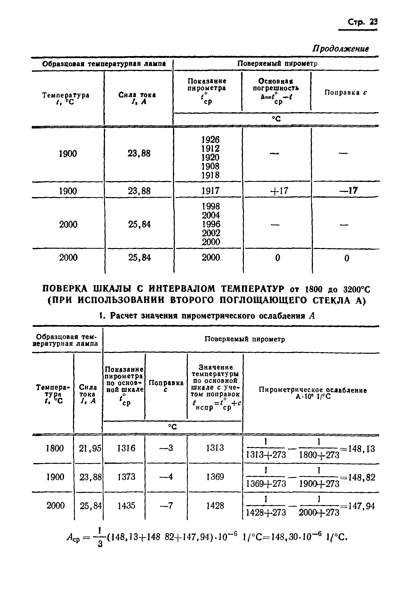 ГОСТ 8.130-74