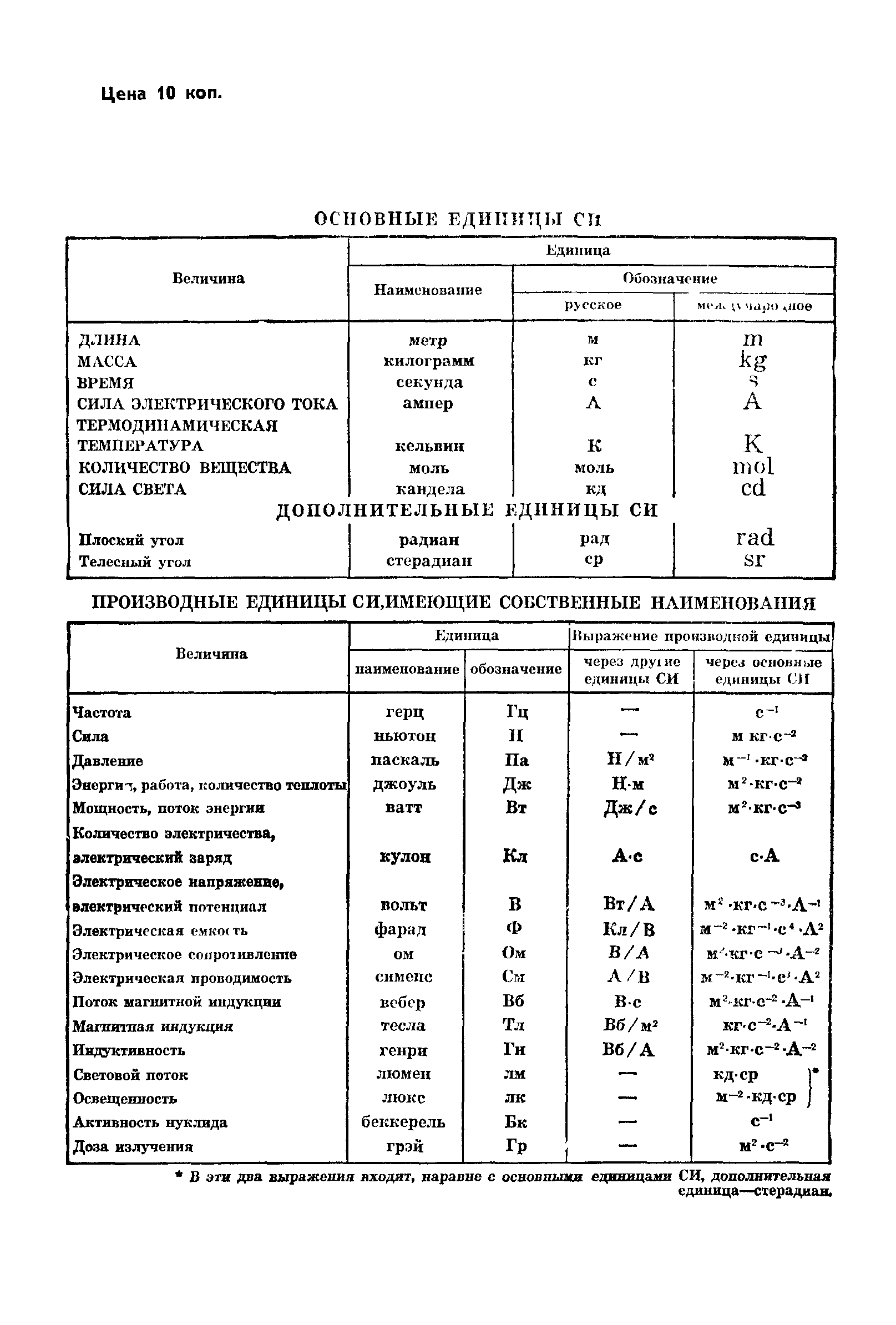 ГОСТ 8.130-74