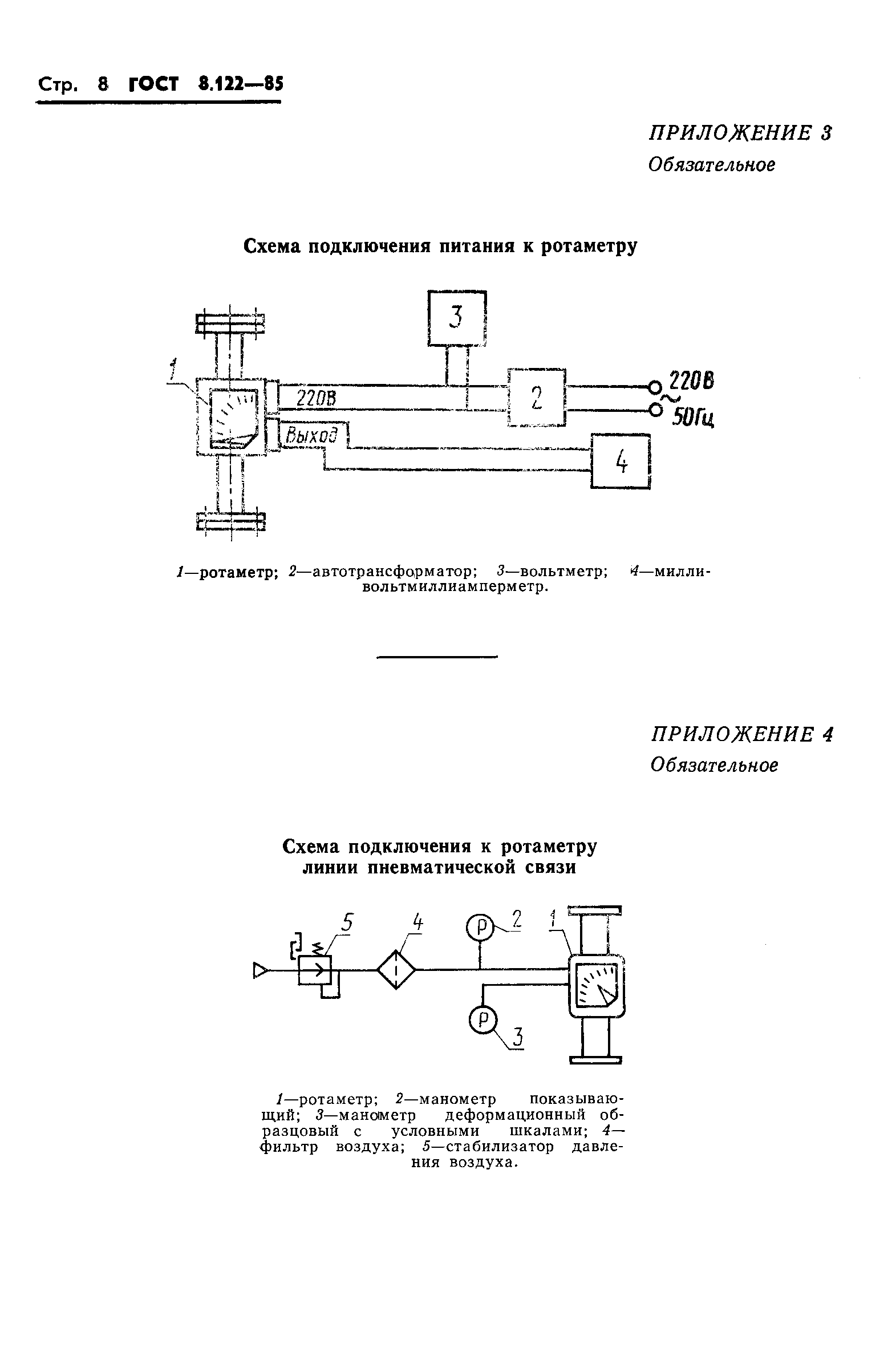 ГОСТ 8.122-85