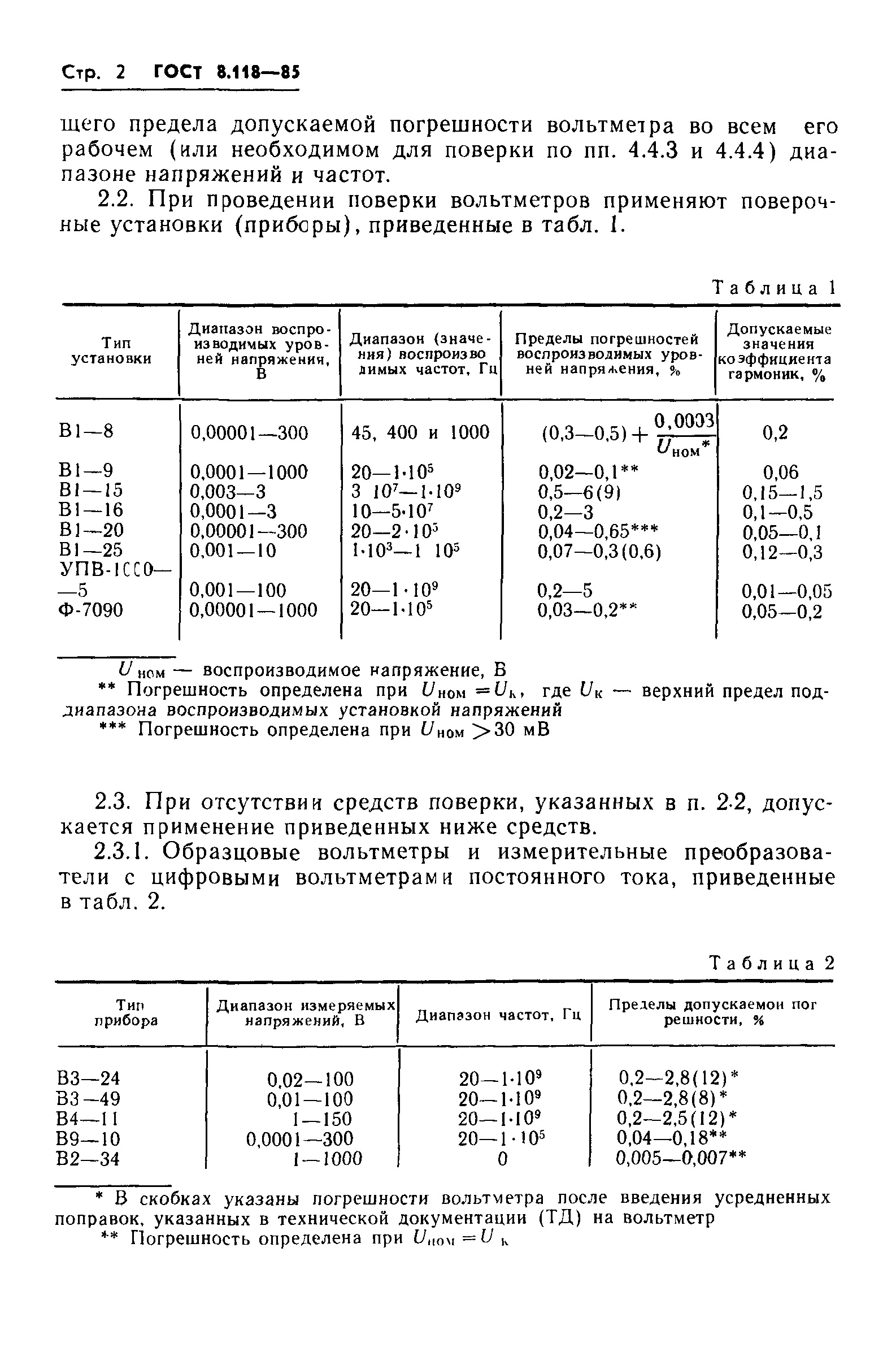 ГОСТ 8.118-85