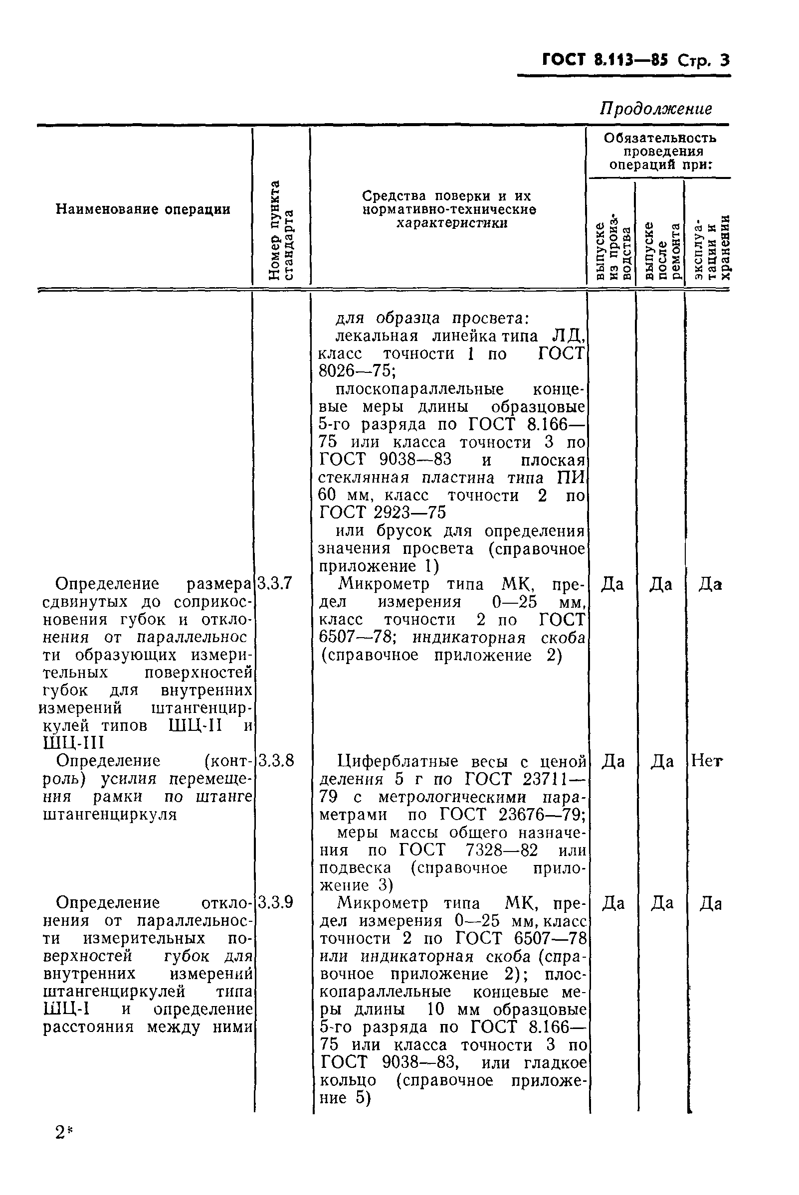 ГОСТ 8.113-85