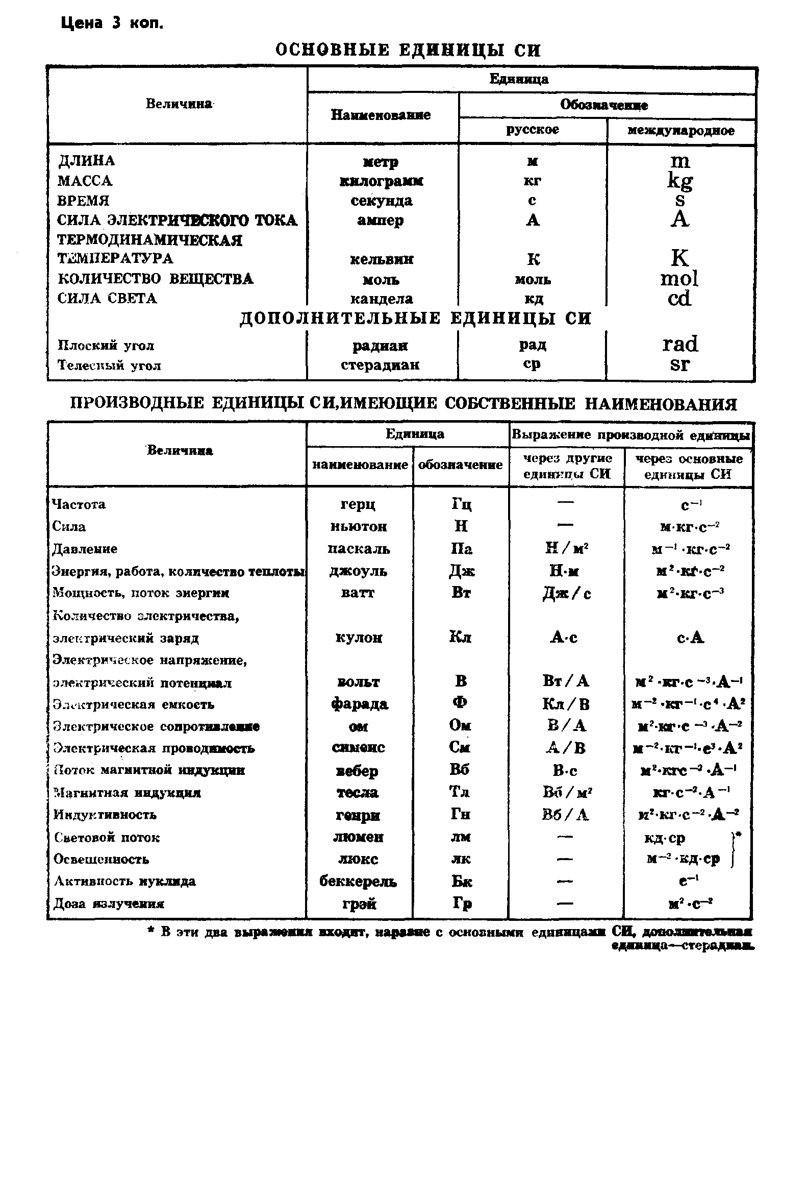 ГОСТ 8.106-80