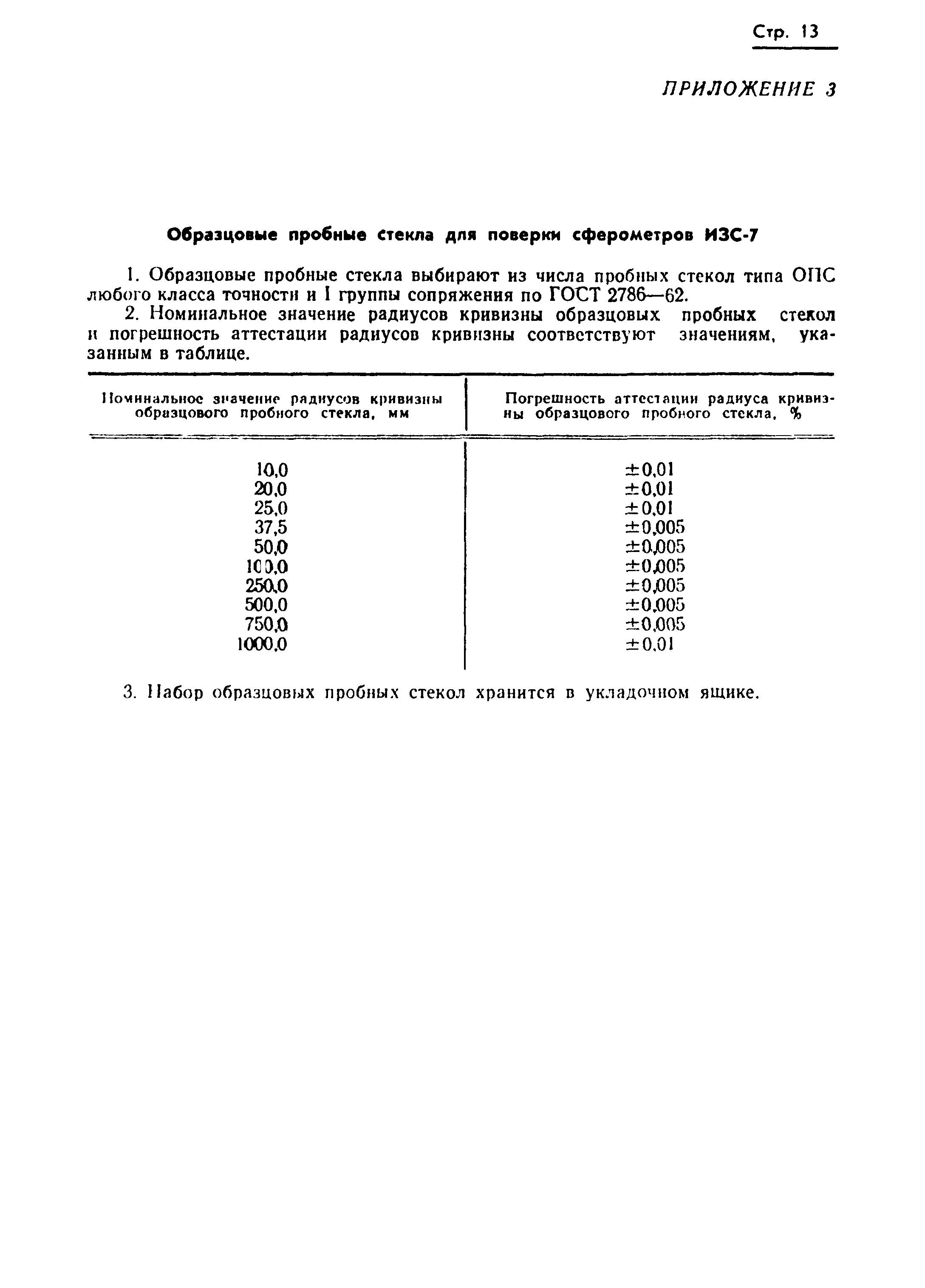 ГОСТ 8.089-73