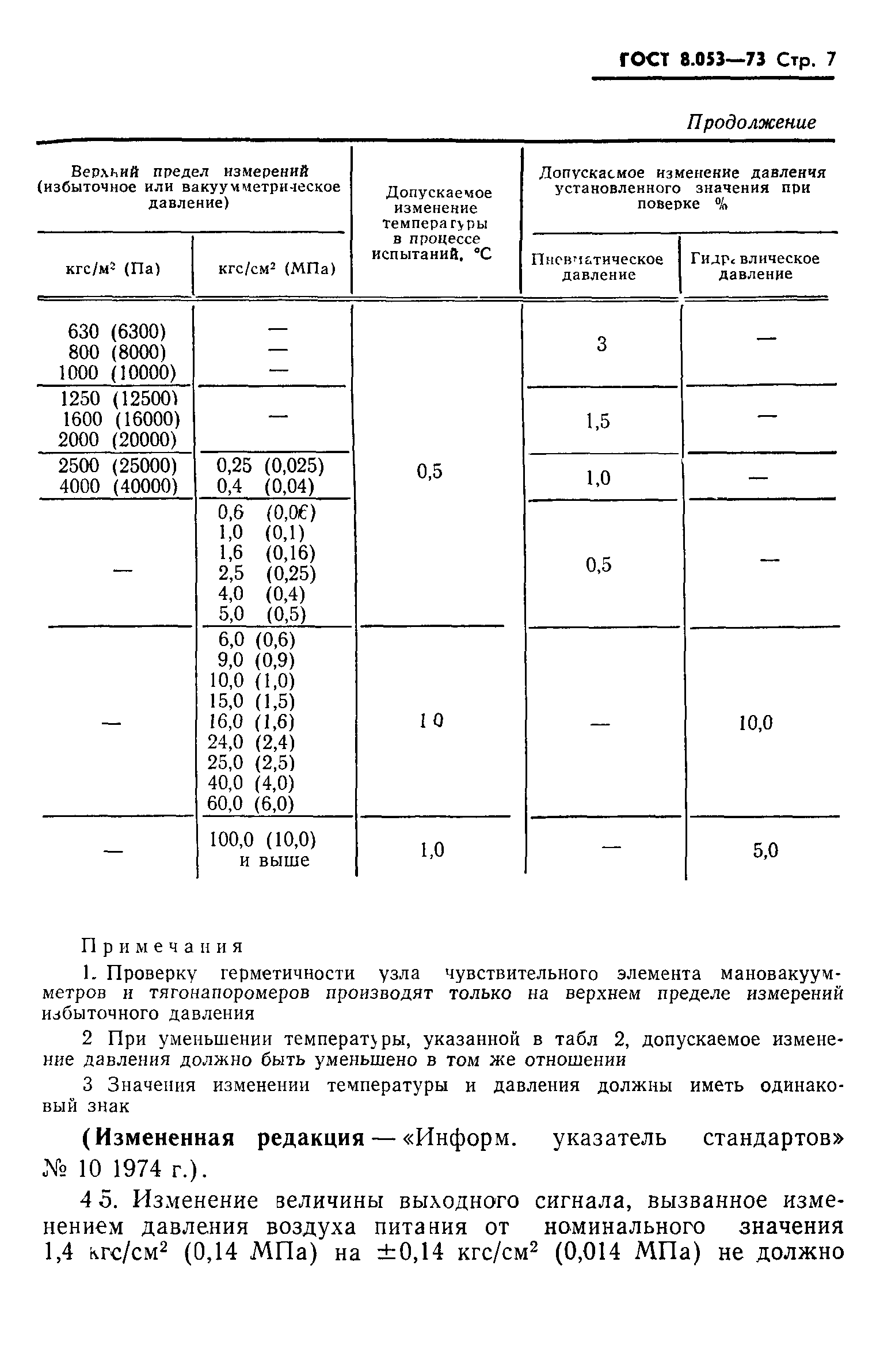 ГОСТ 8.053-73