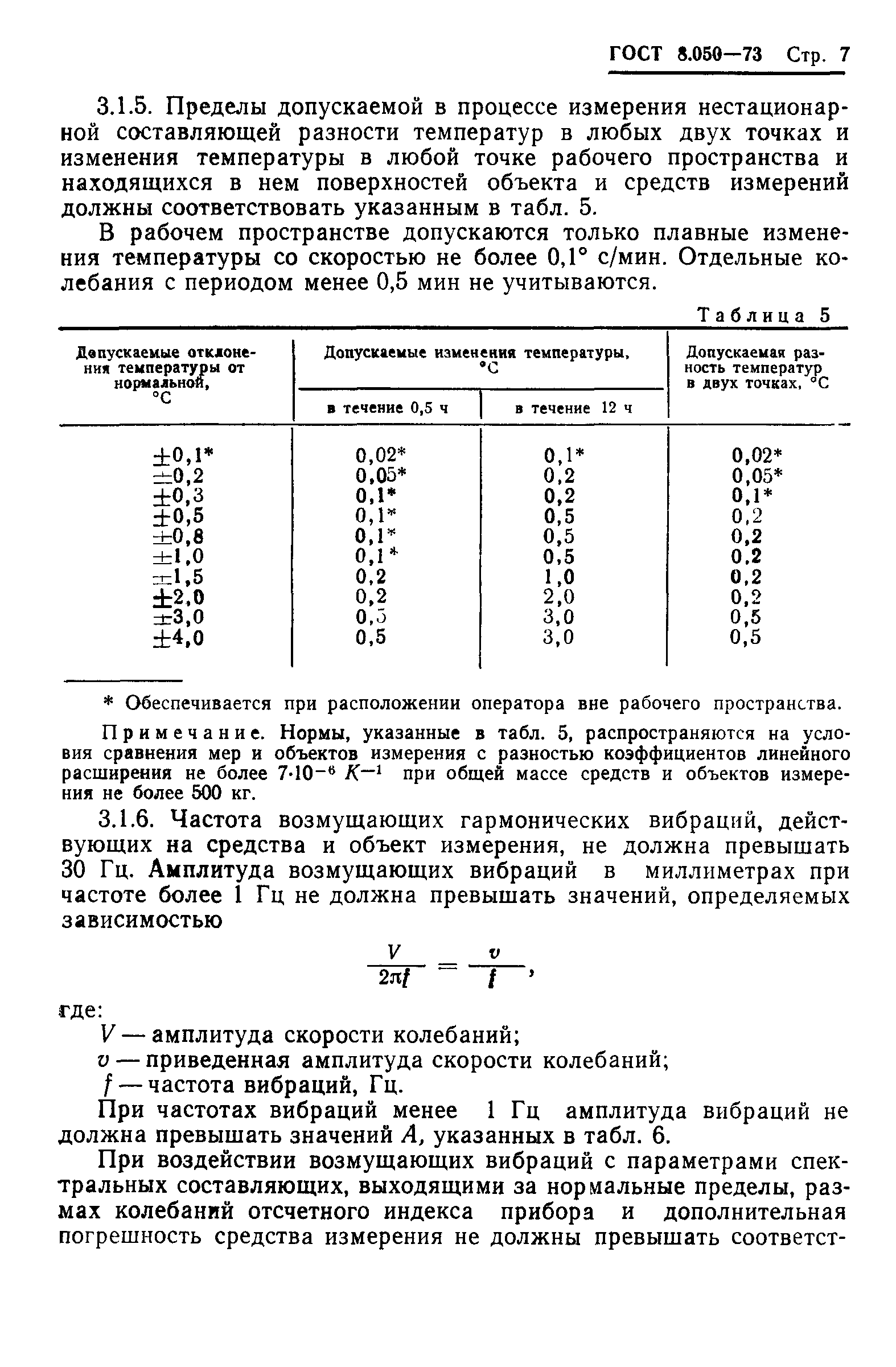 ГОСТ 8.050-73