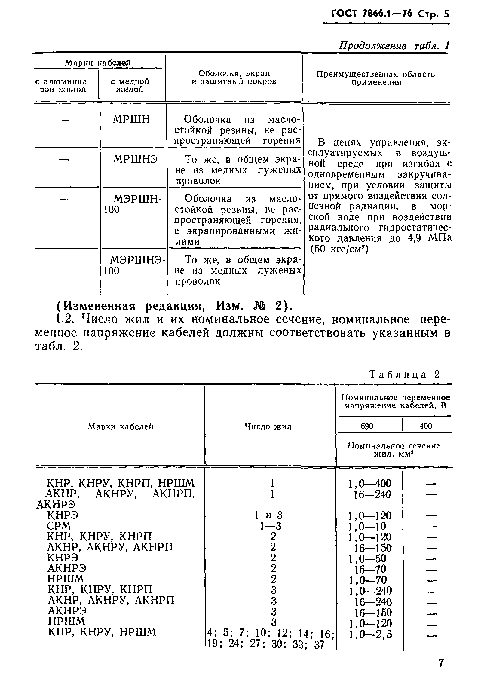 ГОСТ 7866.1-76