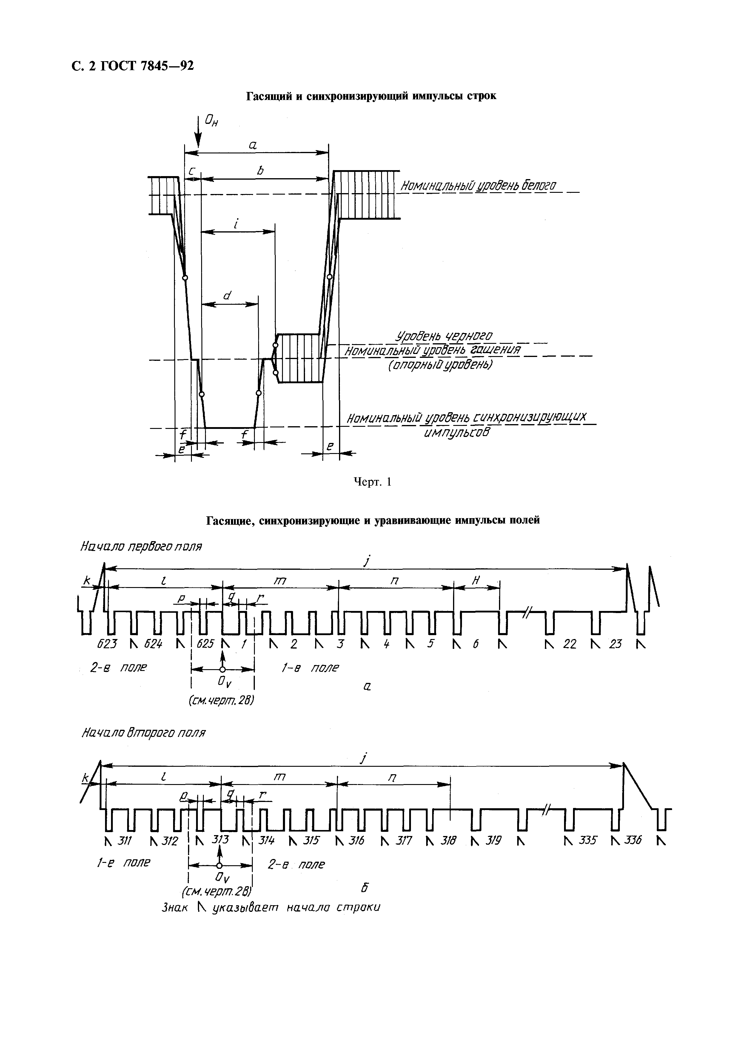 ГОСТ 7845-92