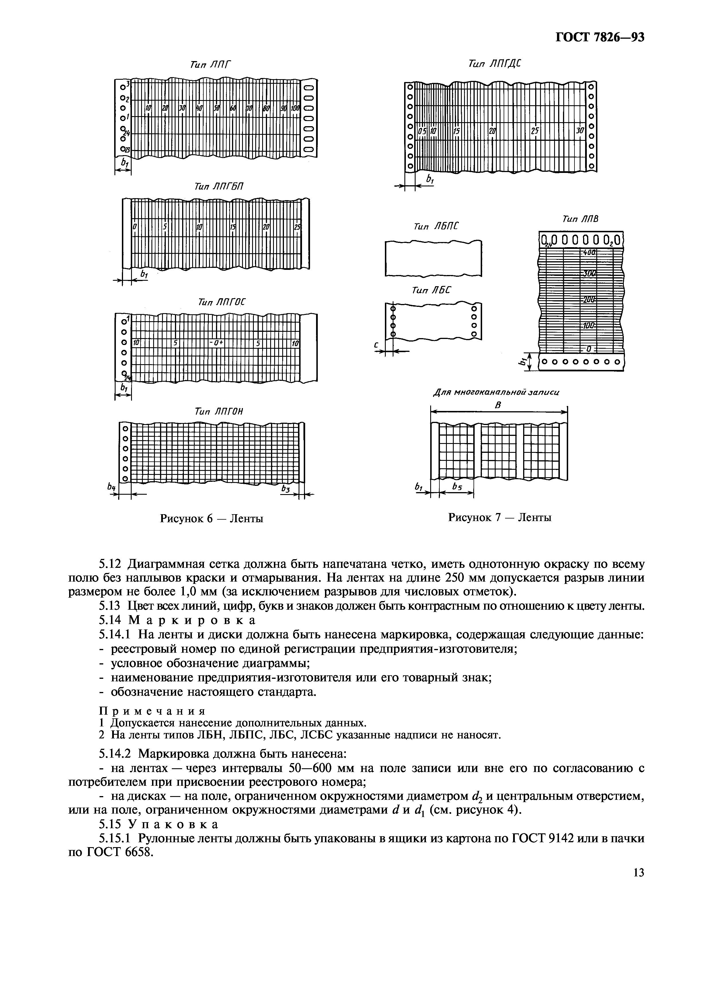 ГОСТ 7826-93