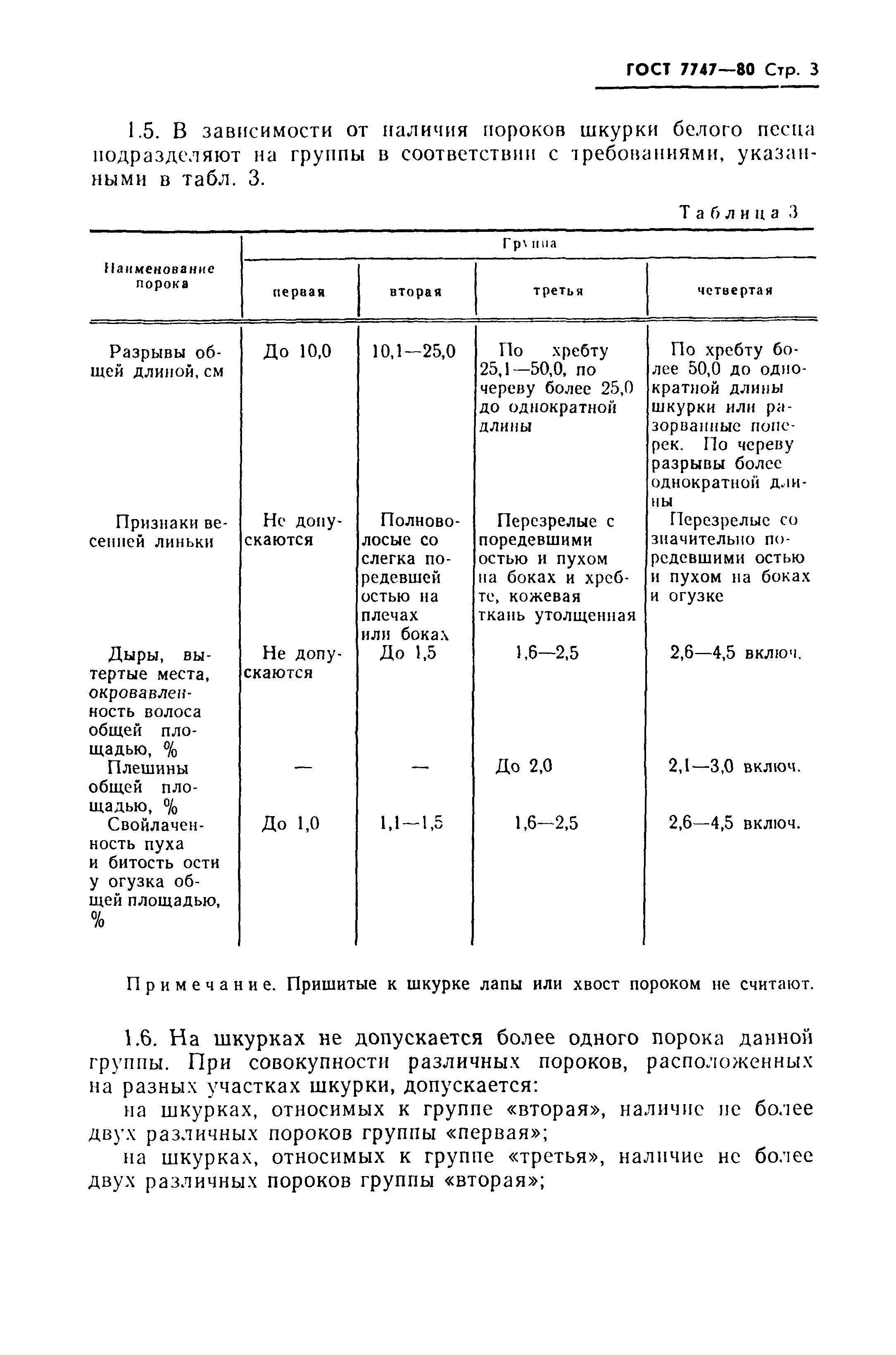 ГОСТ 7747-80