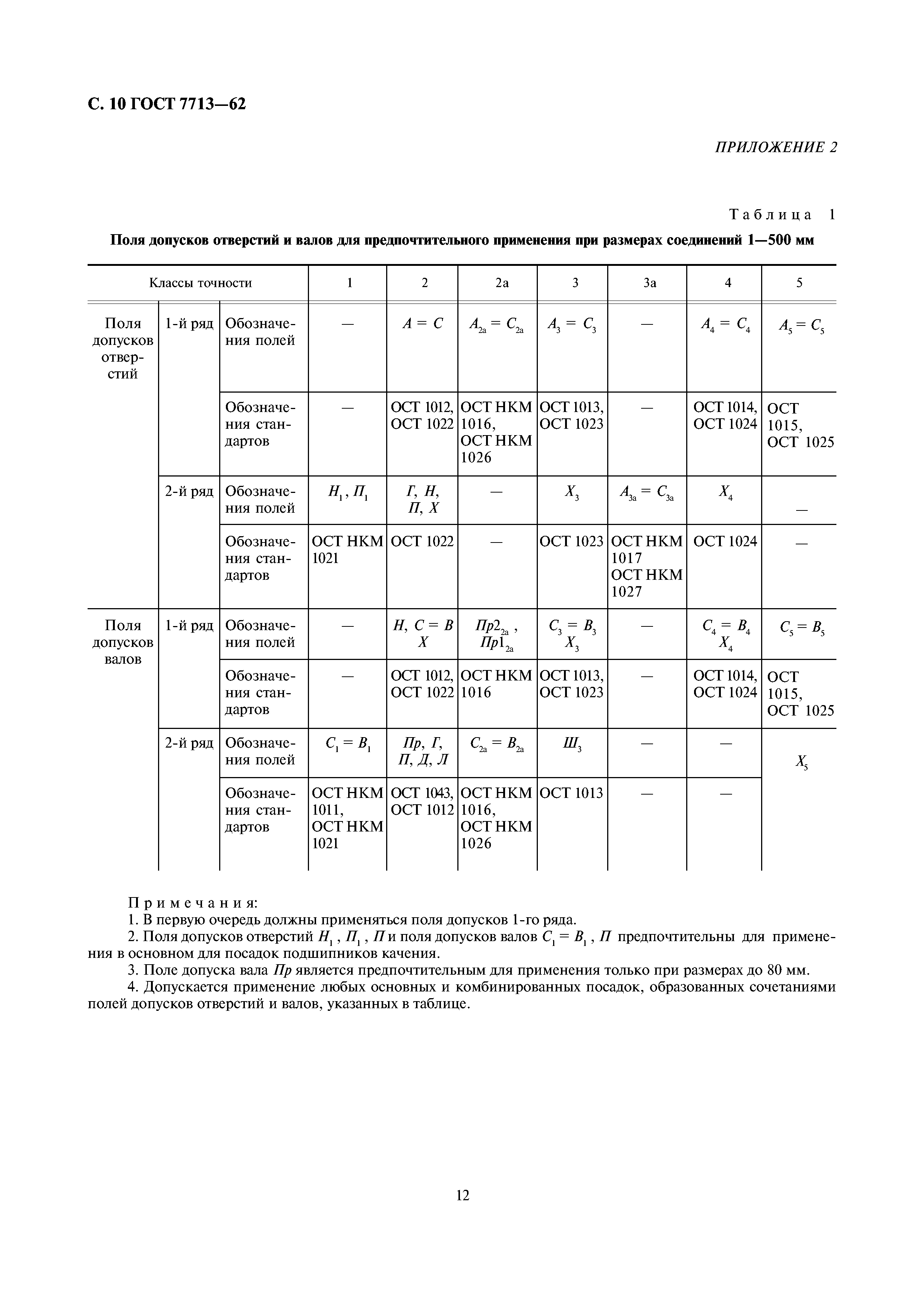 ГОСТ 7713-62