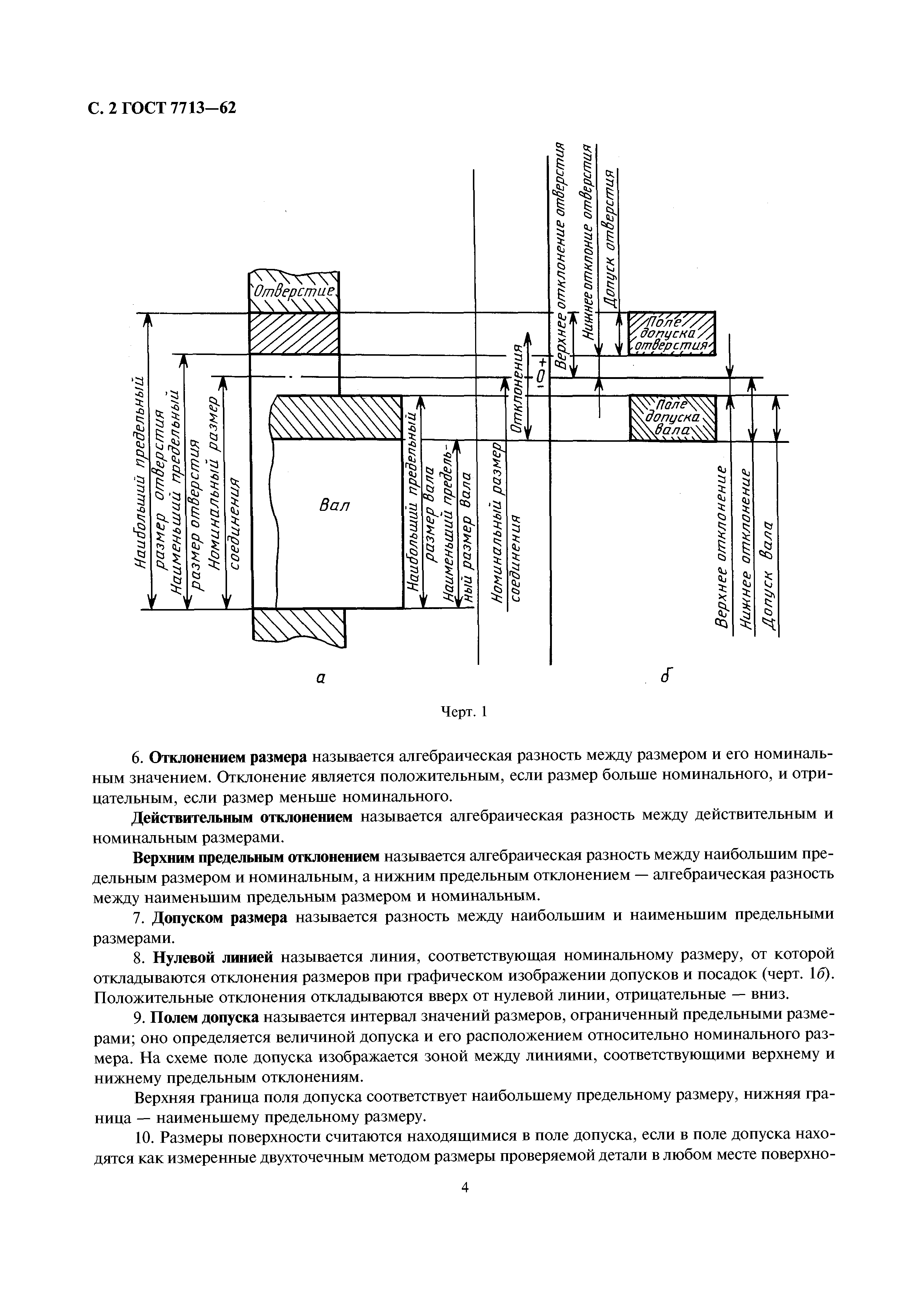 ГОСТ 7713-62