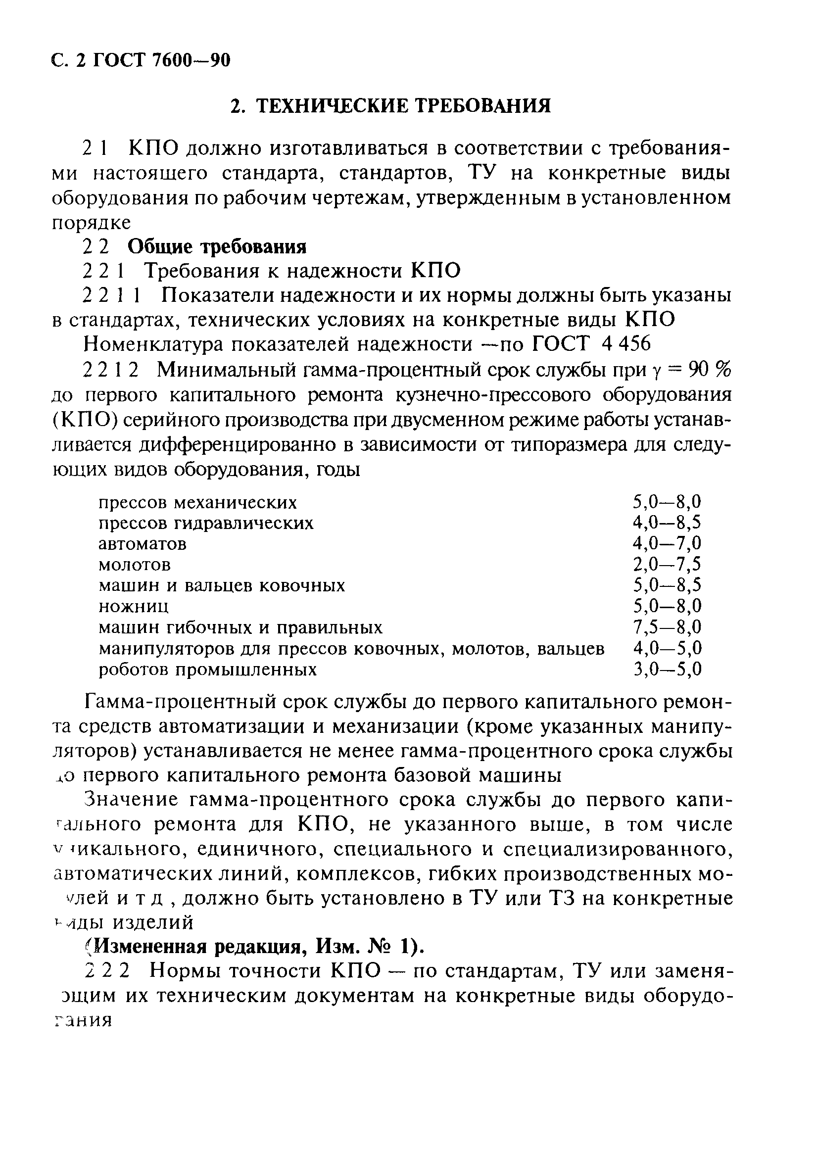 ГОСТ 7600-90