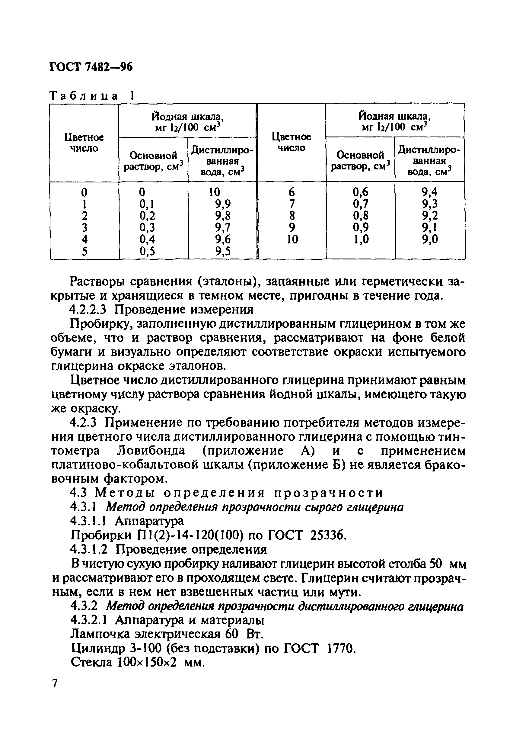 ГОСТ 7482-96