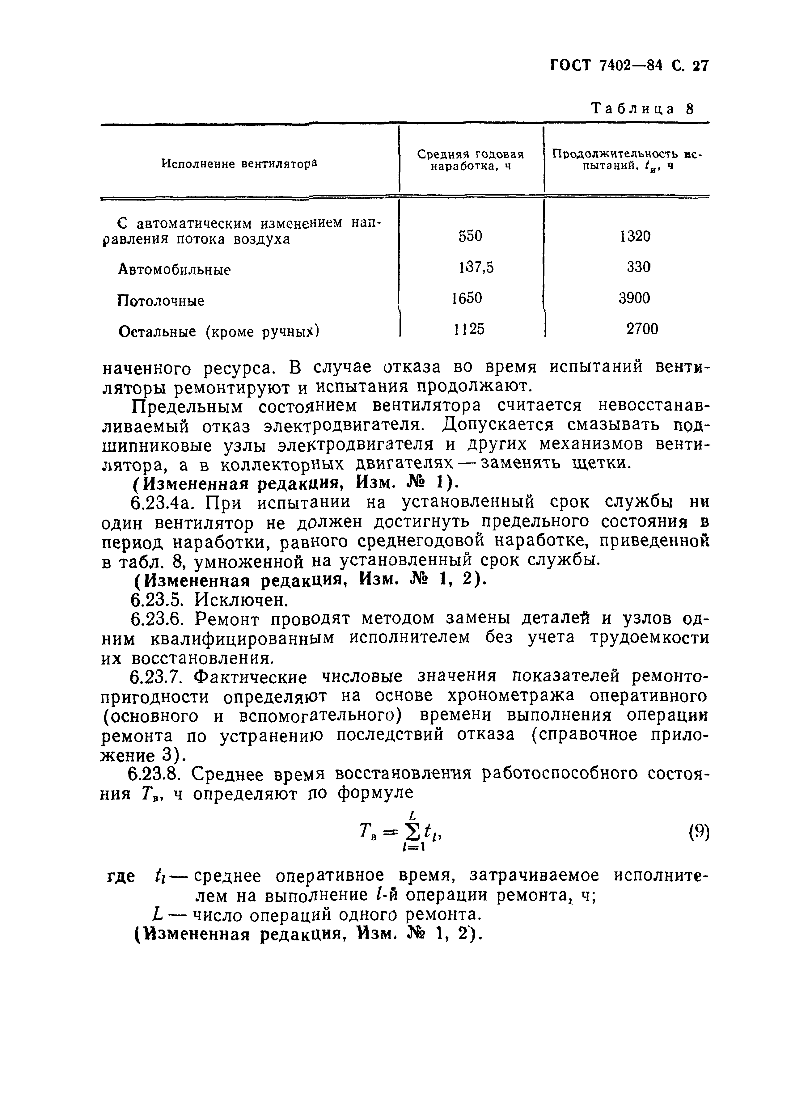 ГОСТ 7402-84