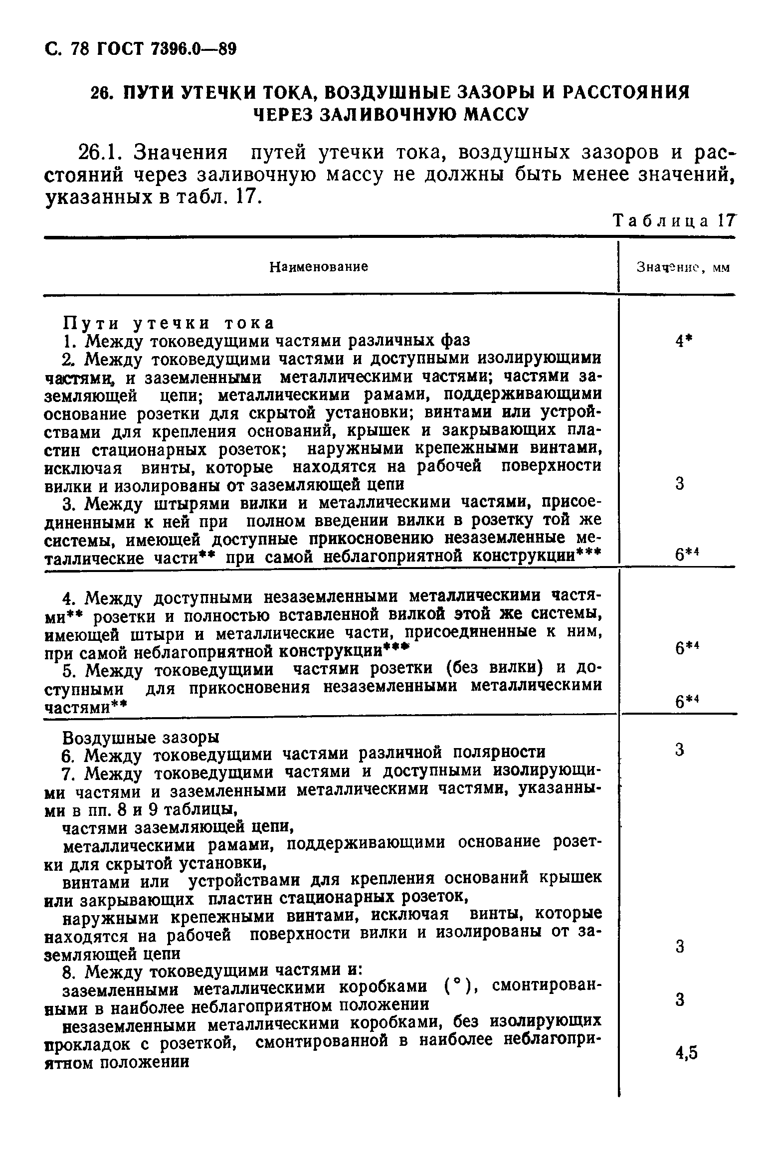 ГОСТ 7396.0-89