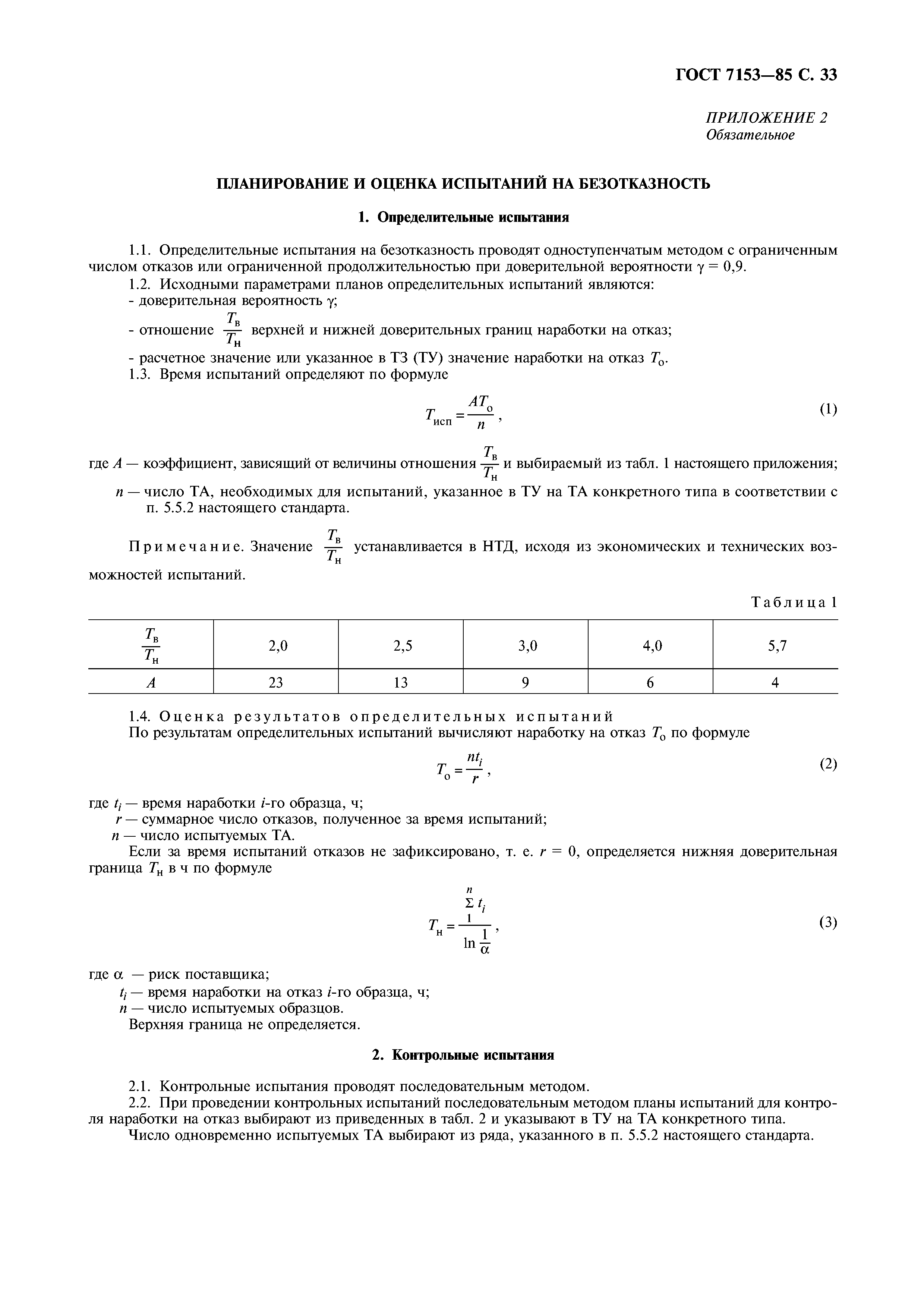 ГОСТ 7153-85