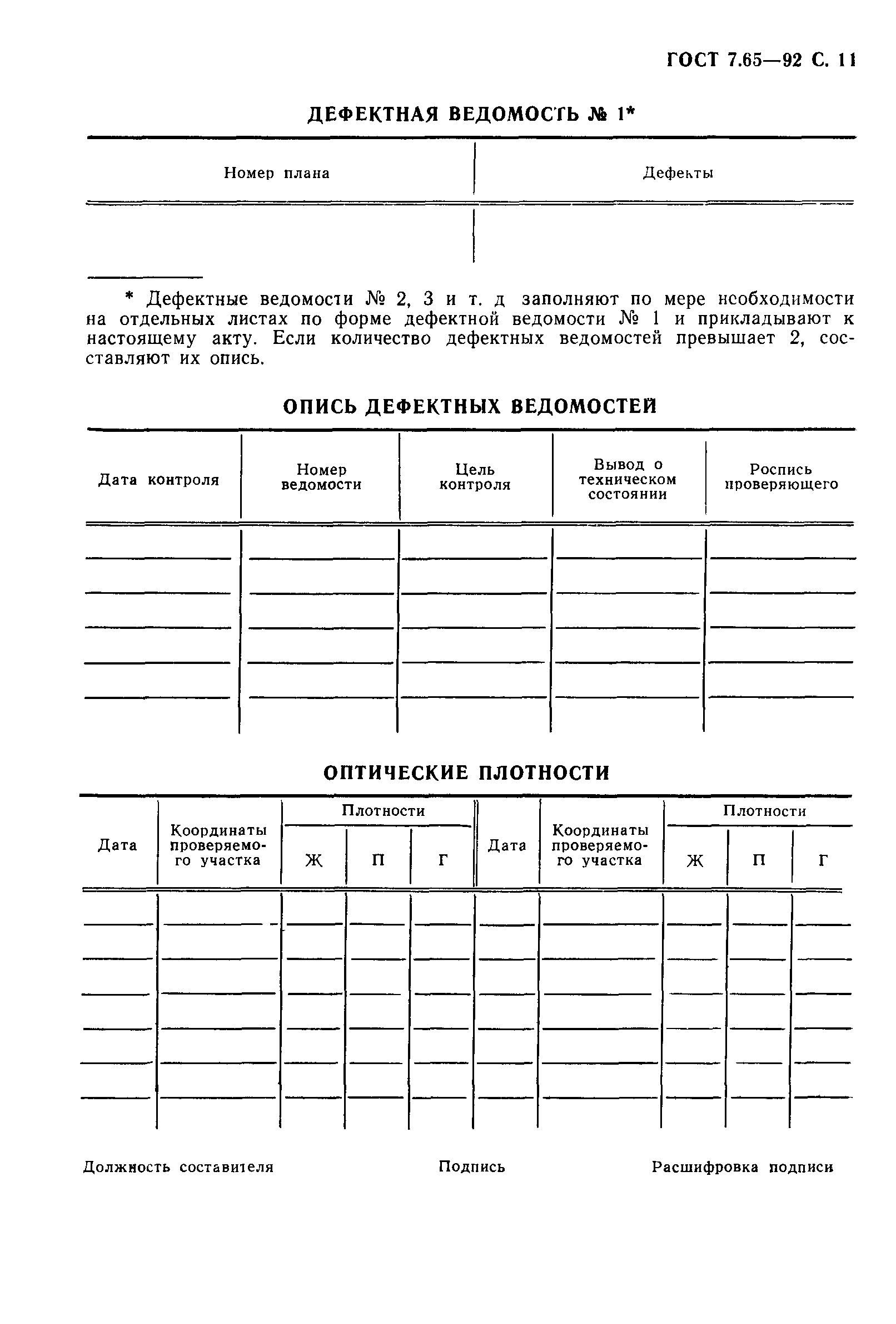 ГОСТ 7.65-92