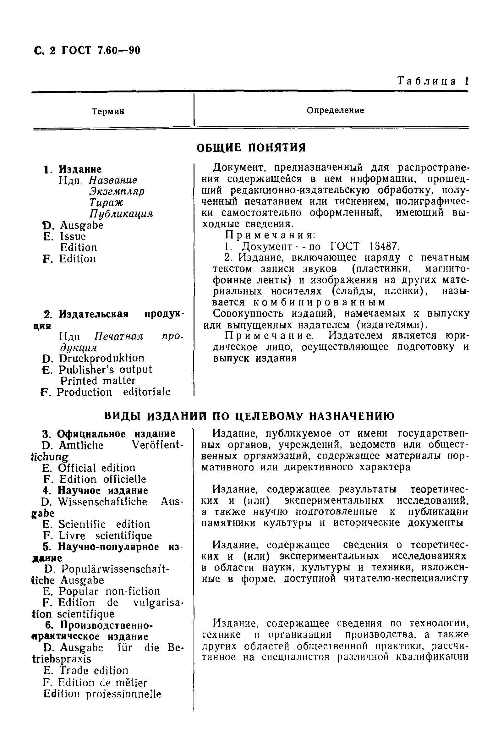 ГОСТ 7.60-90