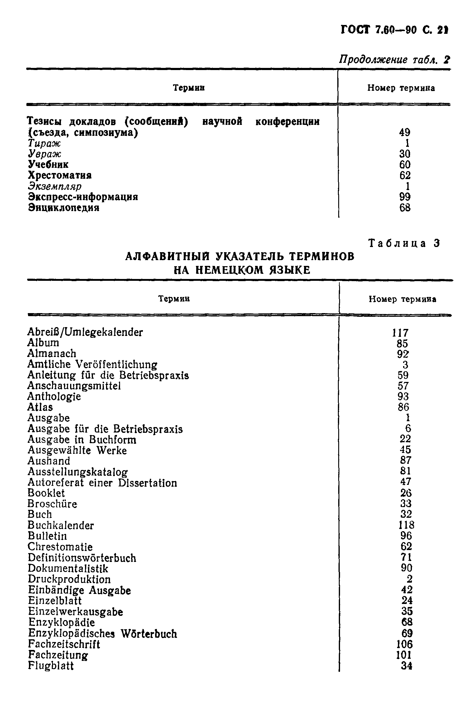 ГОСТ 7.60-90