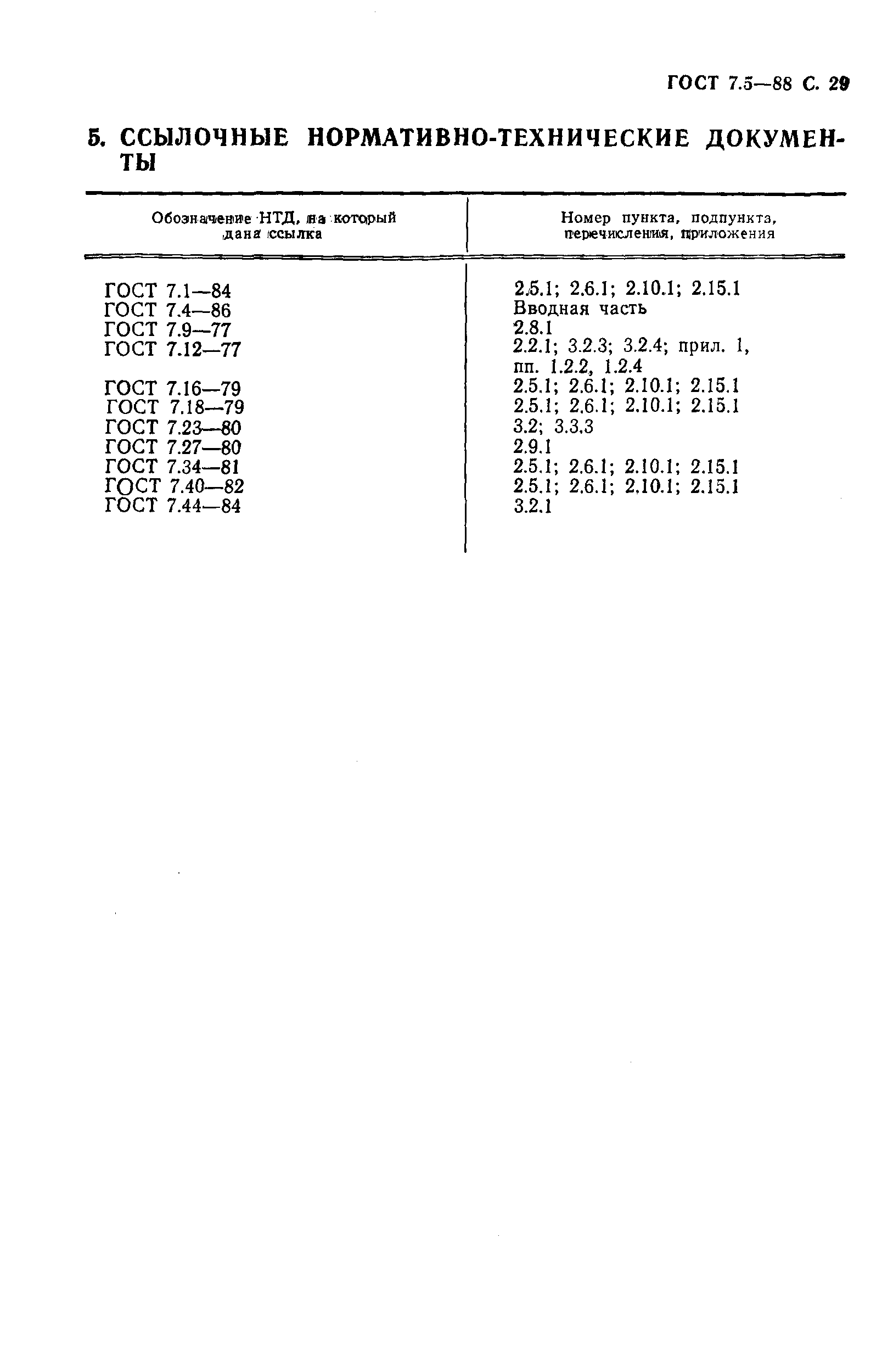 ГОСТ 7.5-88