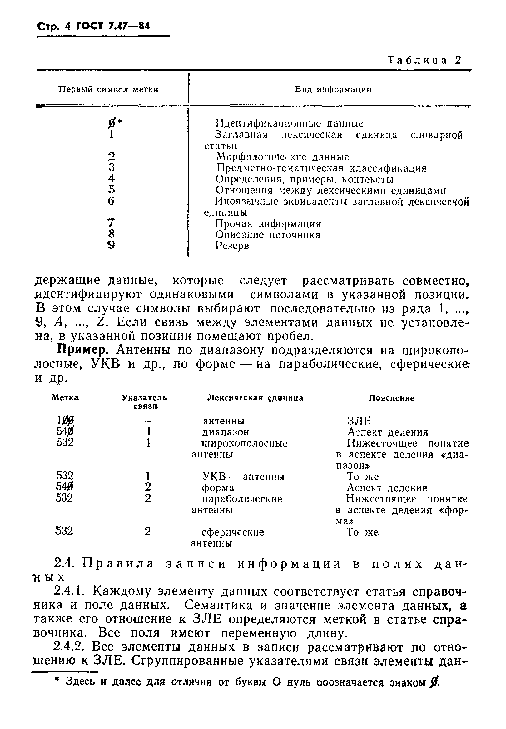 ГОСТ 7.47-84