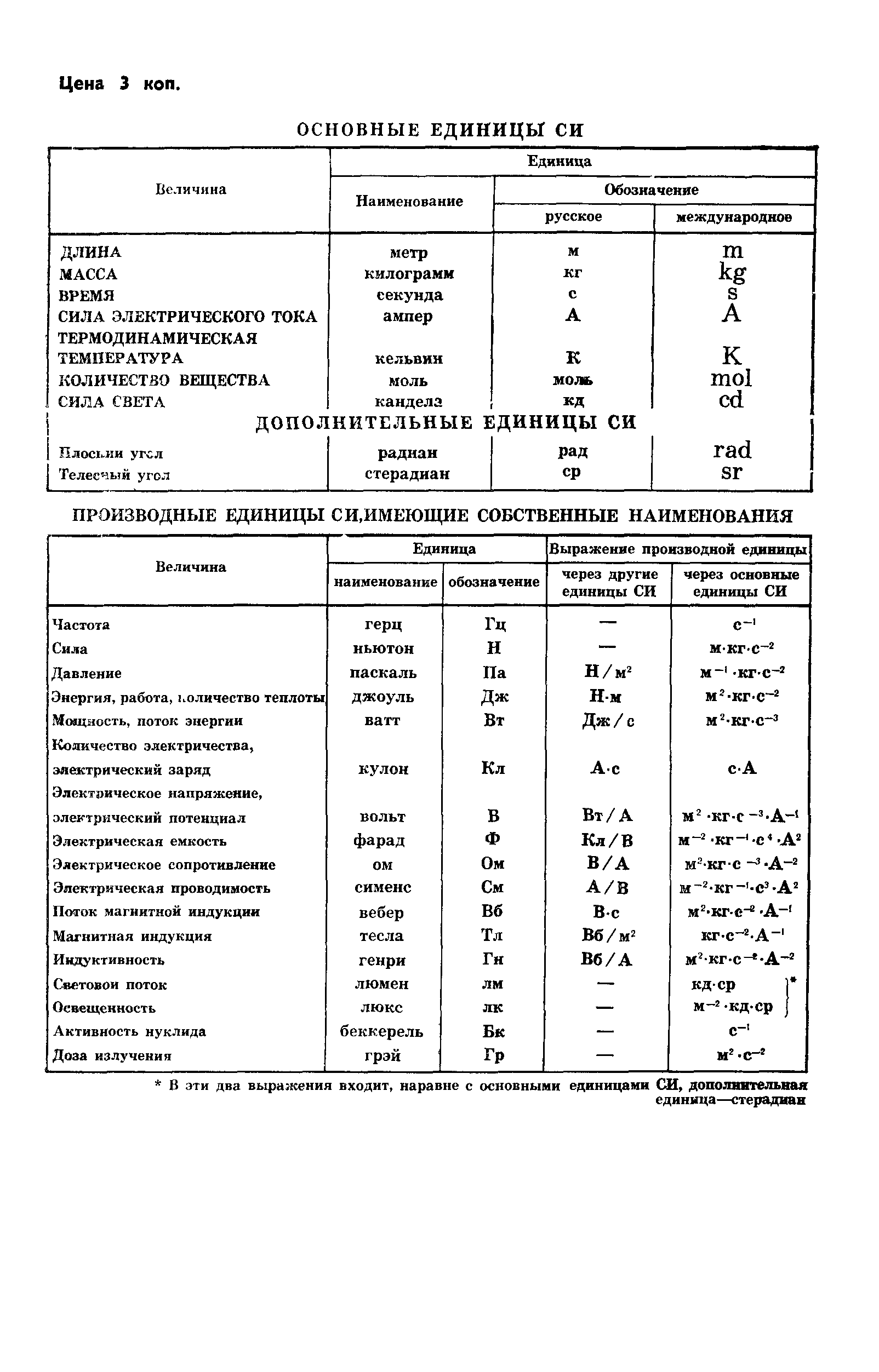 ГОСТ 7.30-80