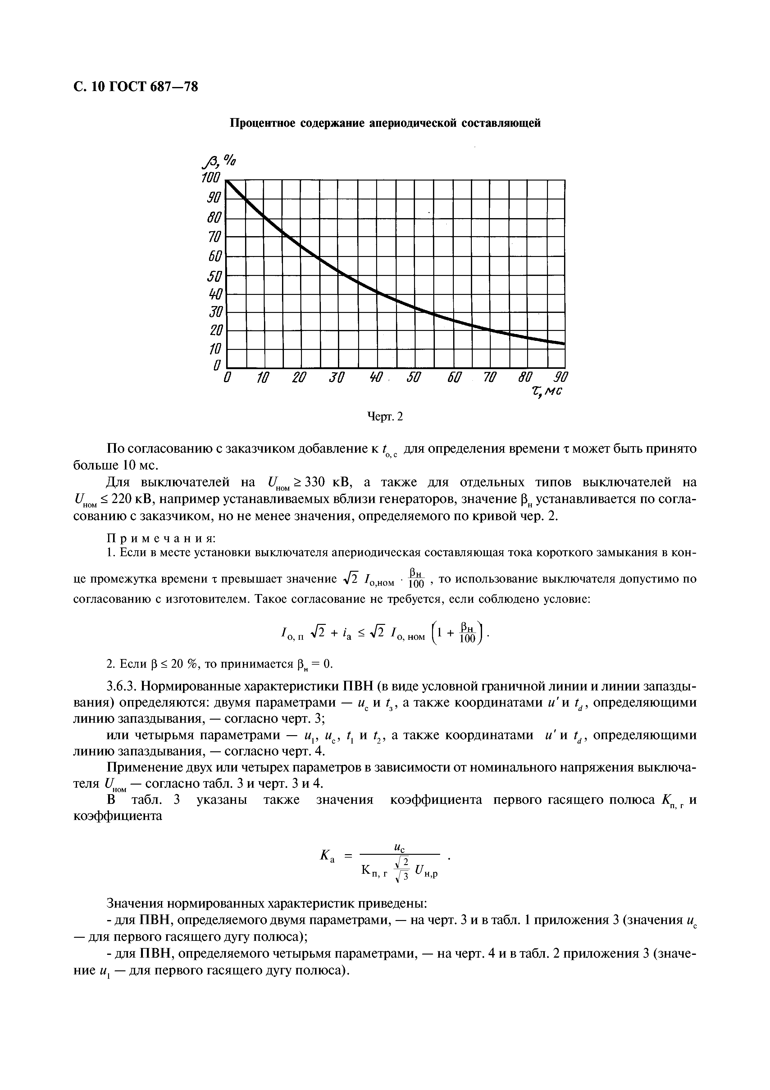 ГОСТ 687-78