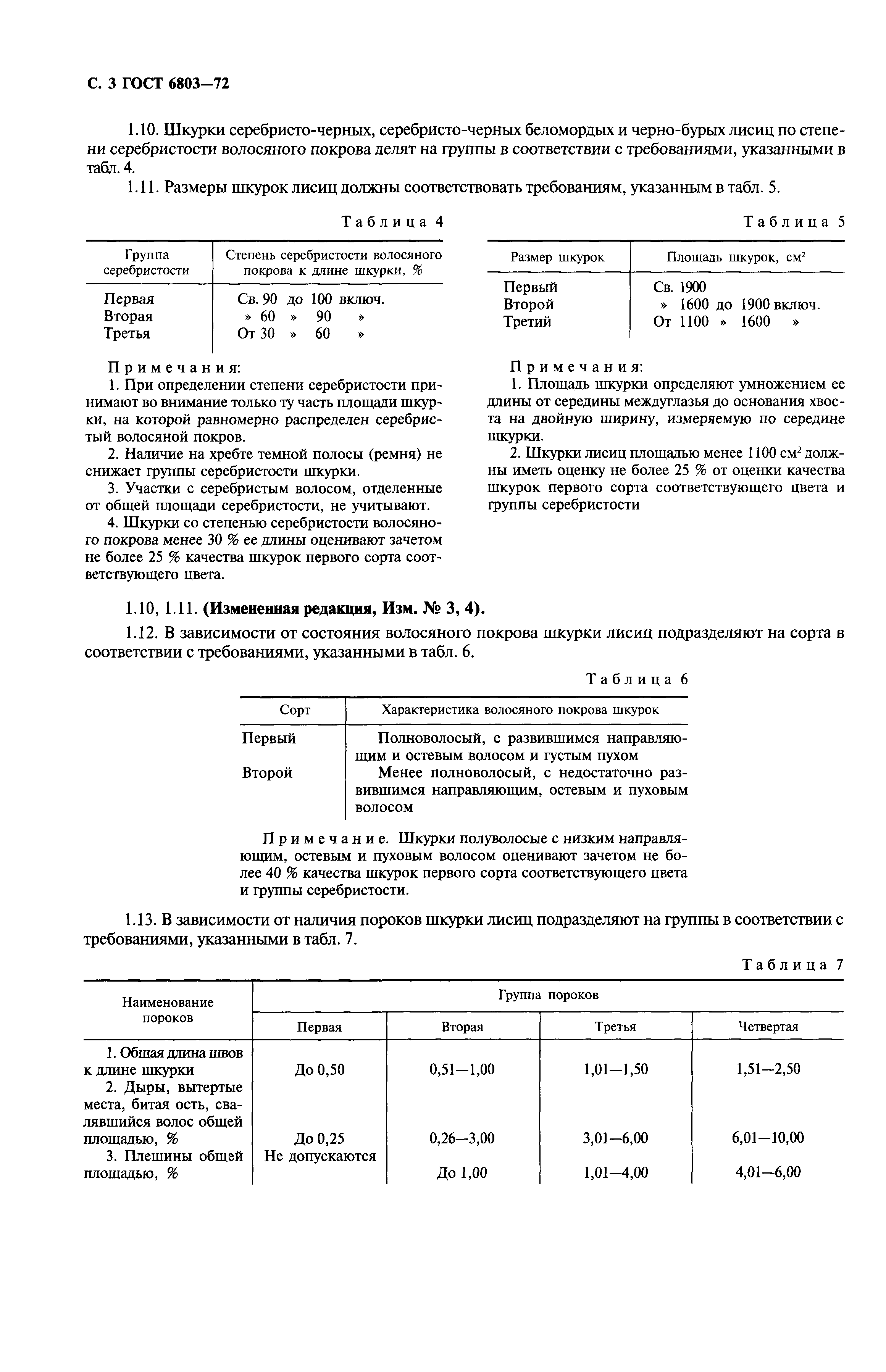 ГОСТ 6803-72