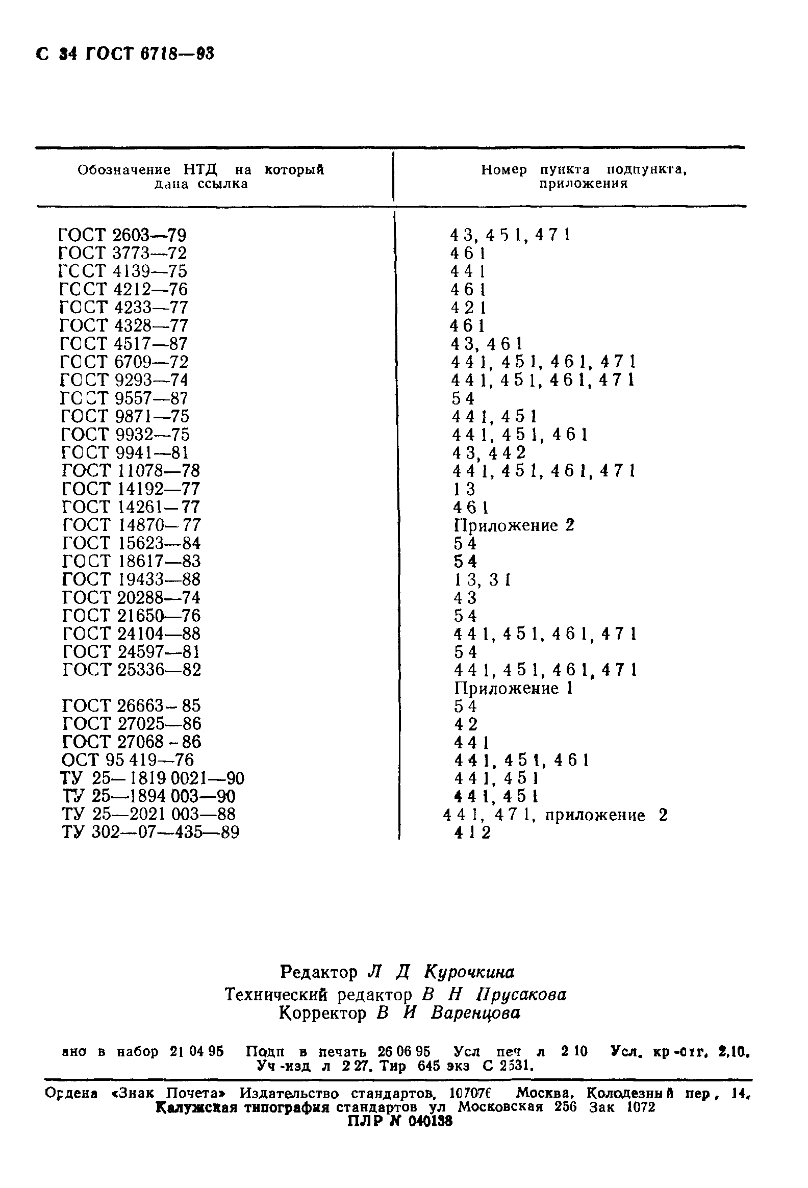 ГОСТ 6718-93