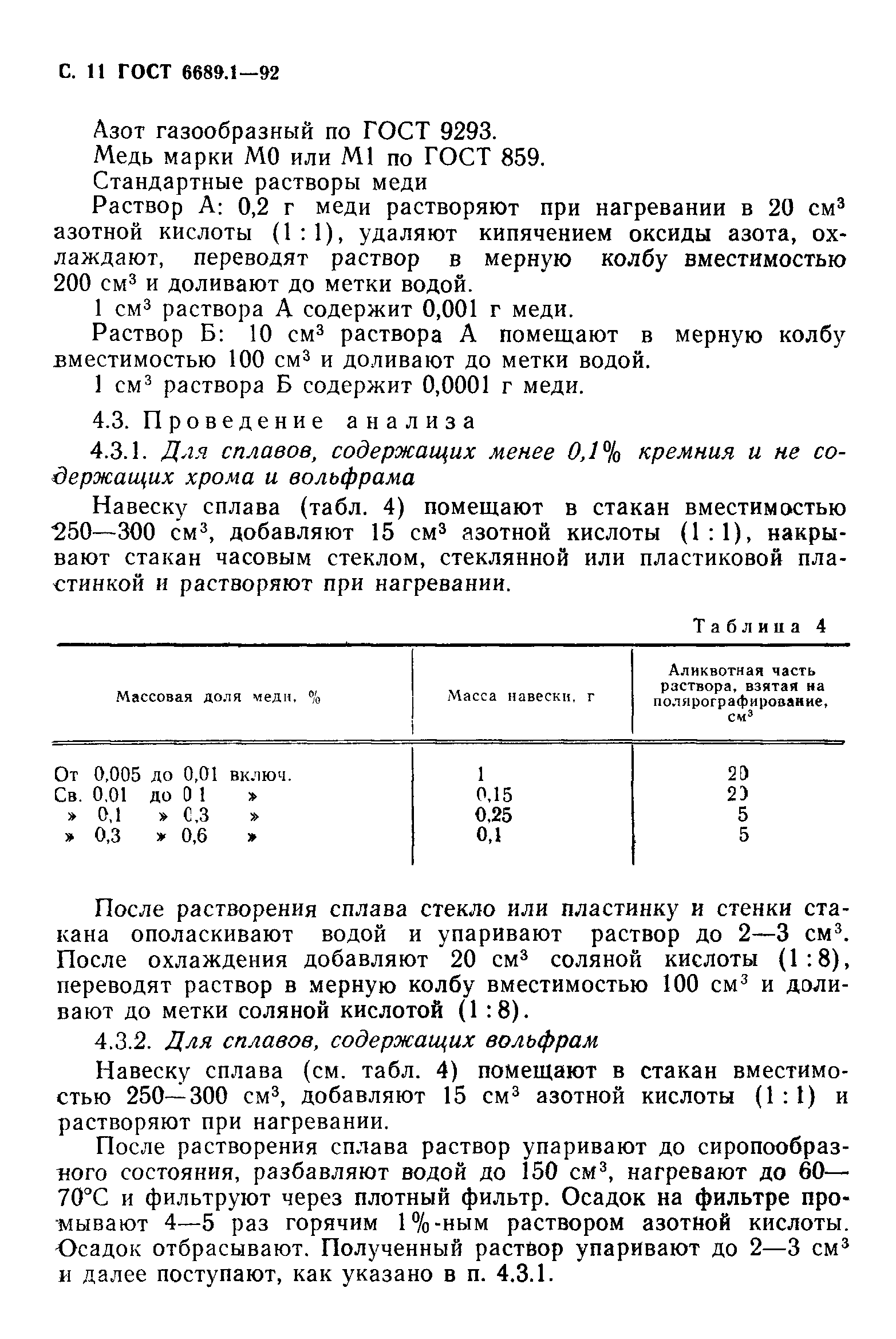 ГОСТ 6689.1-92