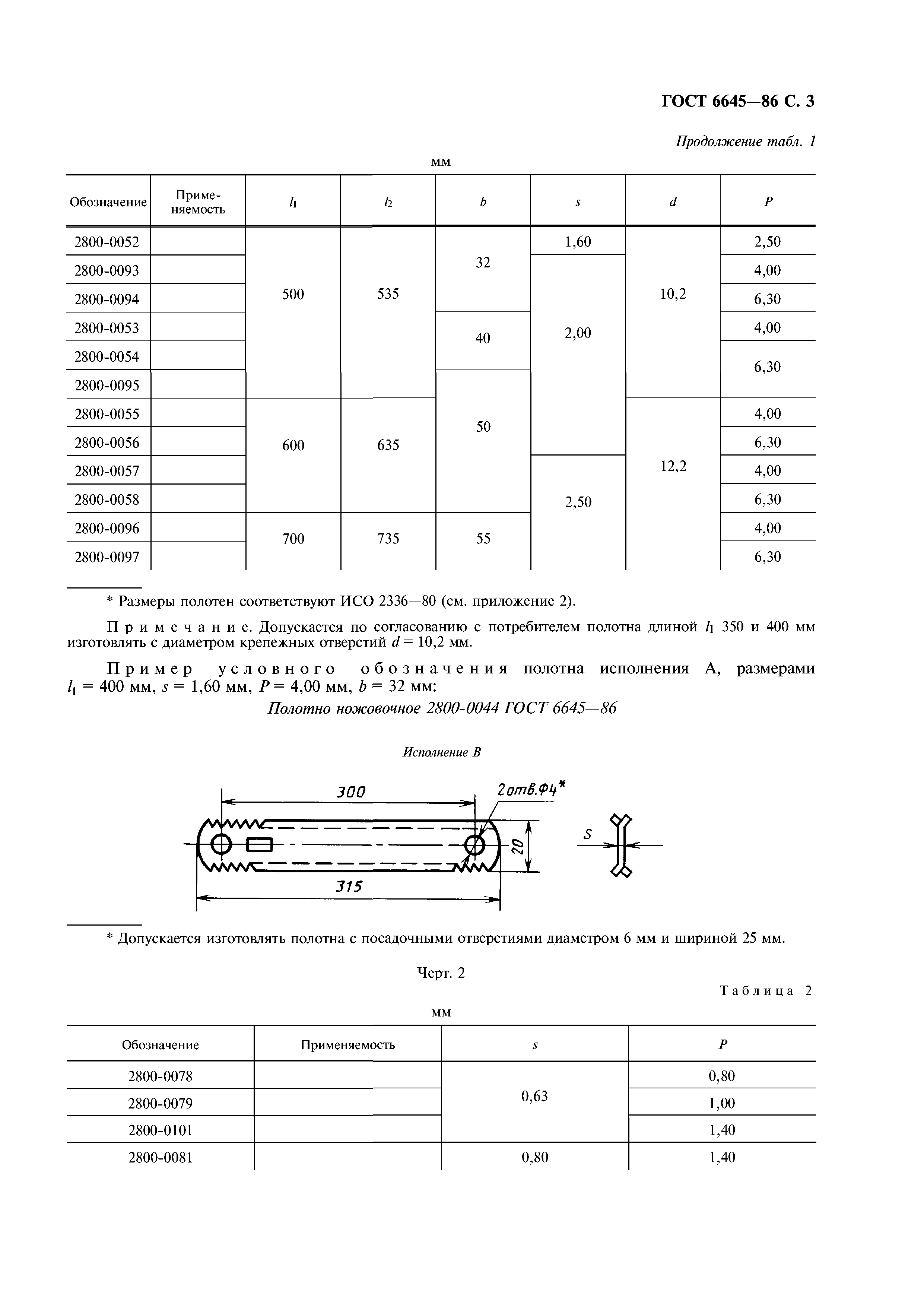 ГОСТ 6645-86