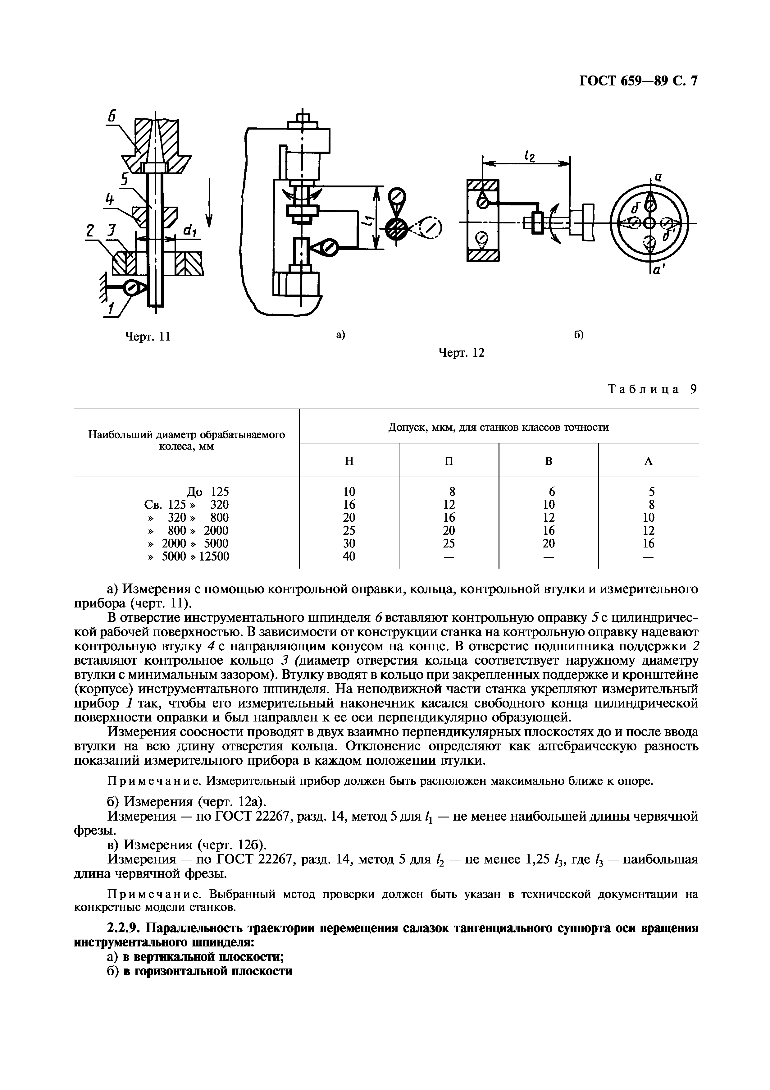 ГОСТ 659-89