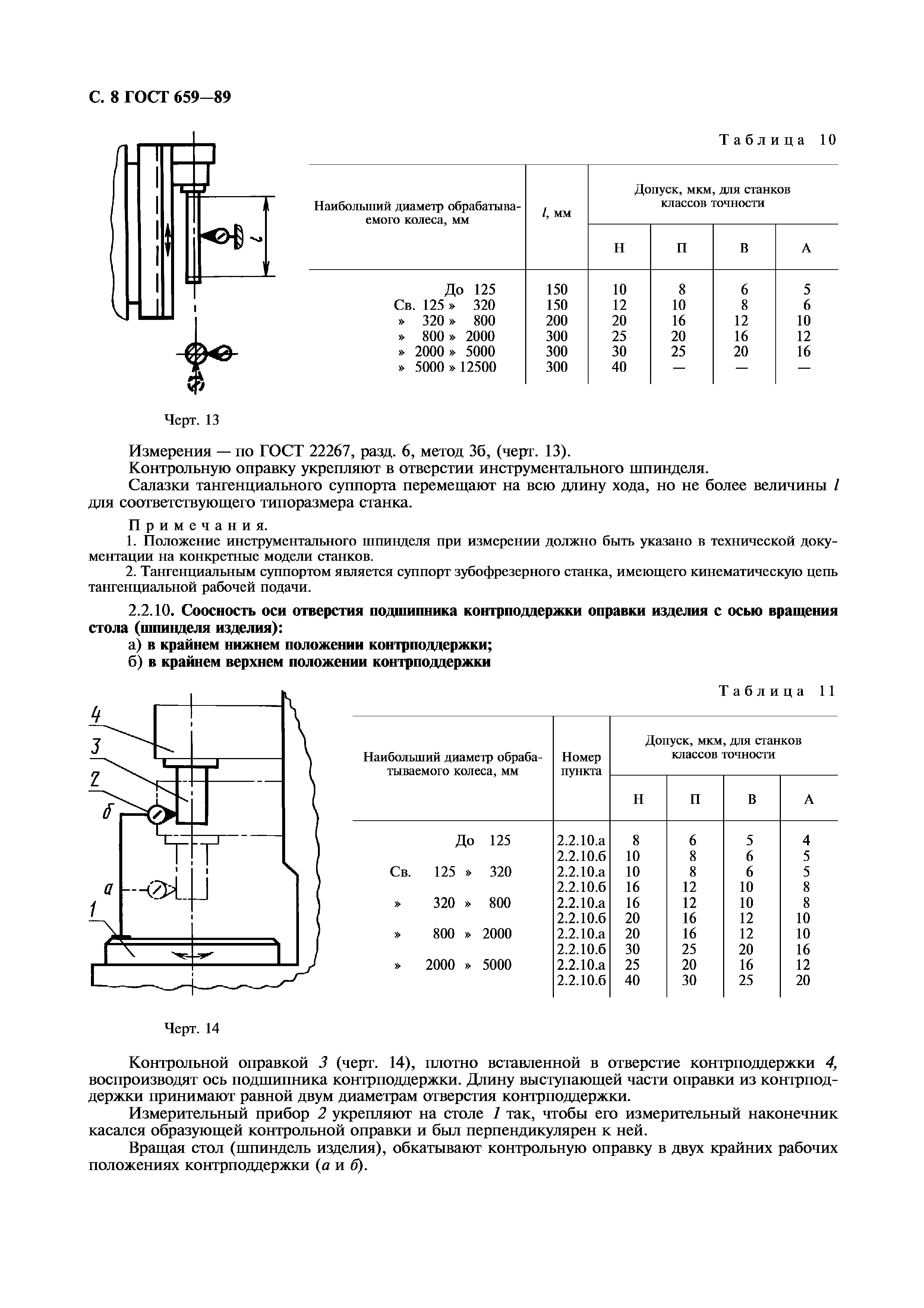 ГОСТ 659-89