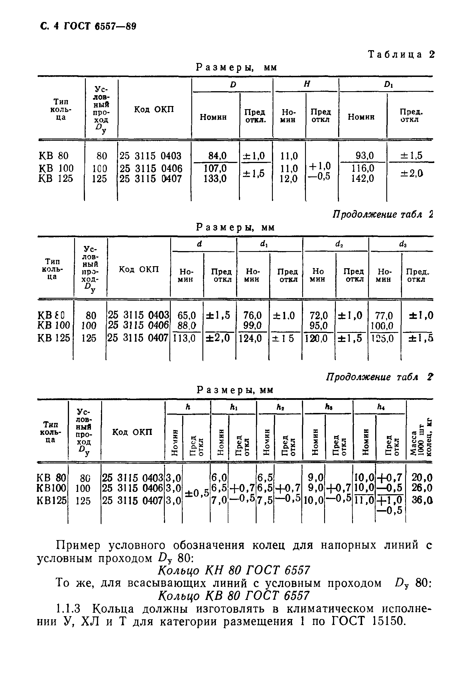 ГОСТ 6557-89