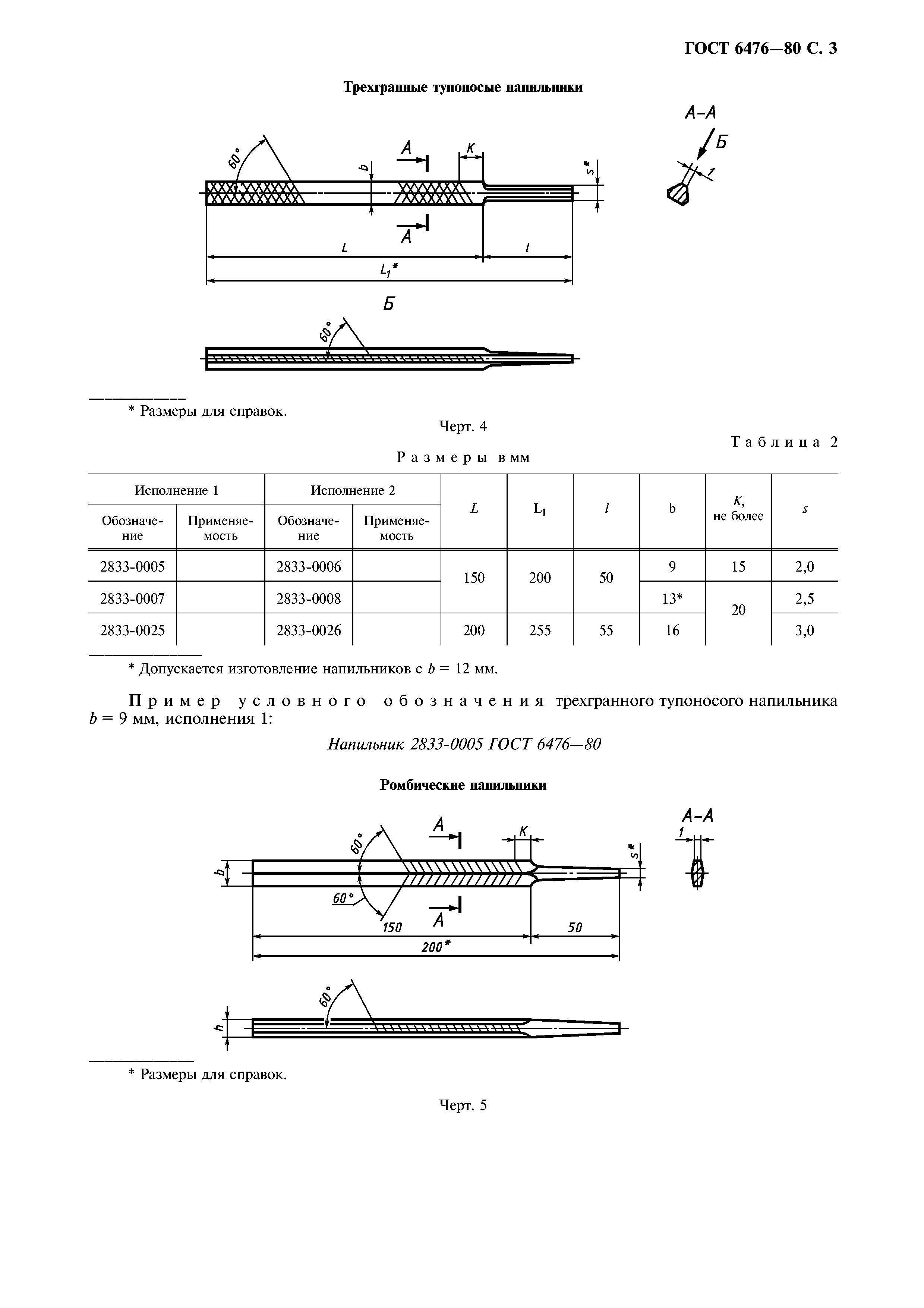 ГОСТ 6476-80