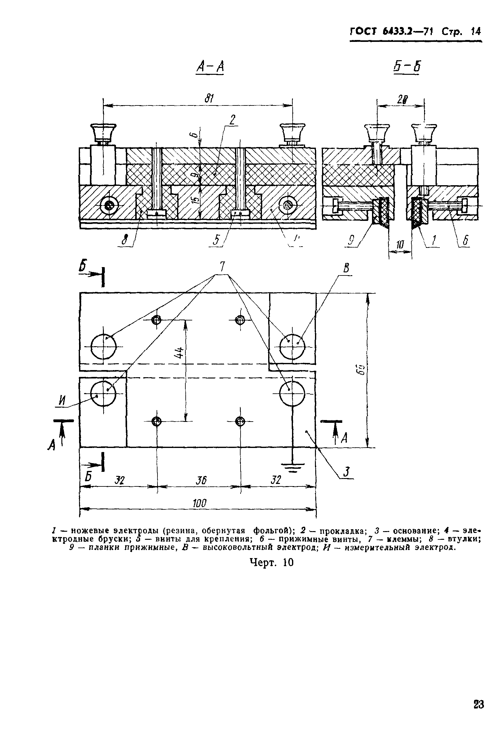 ГОСТ 6433.2-71