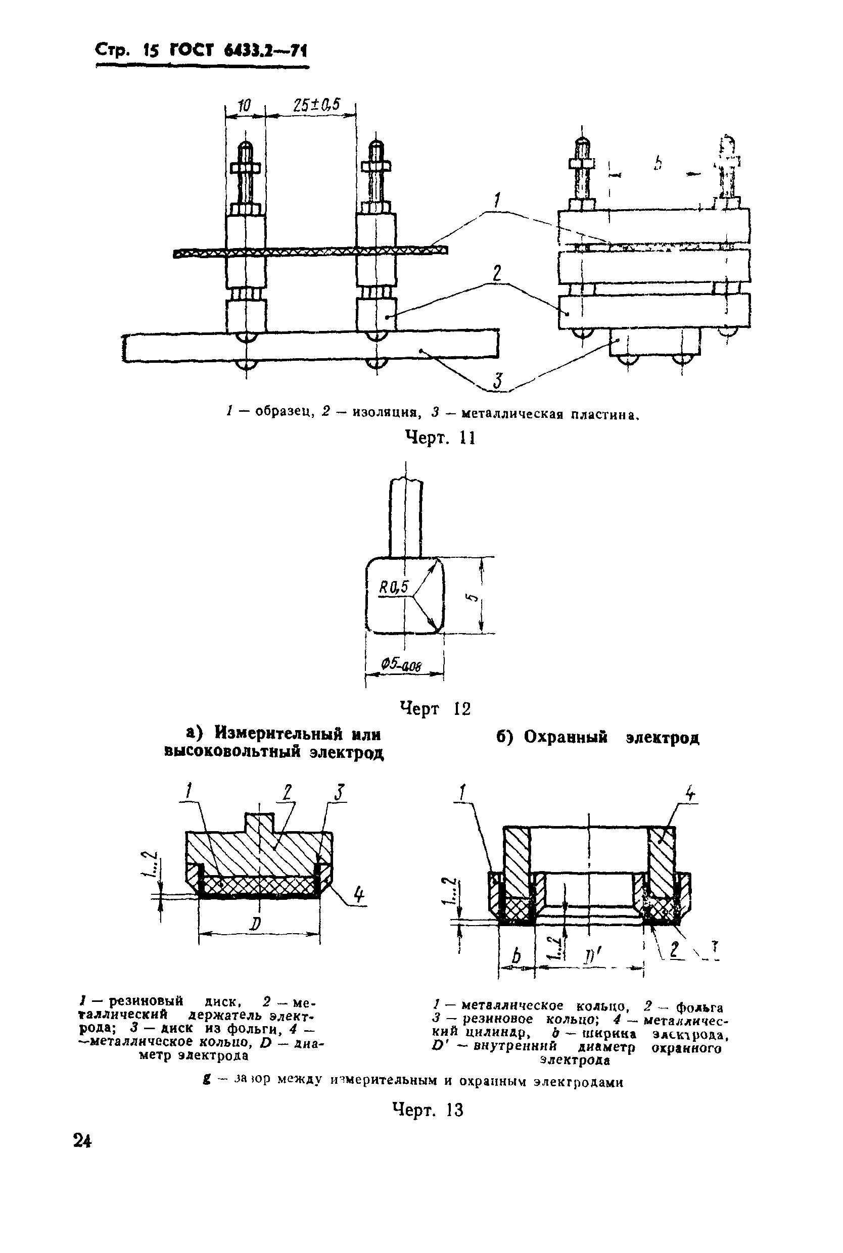 ГОСТ 6433.2-71