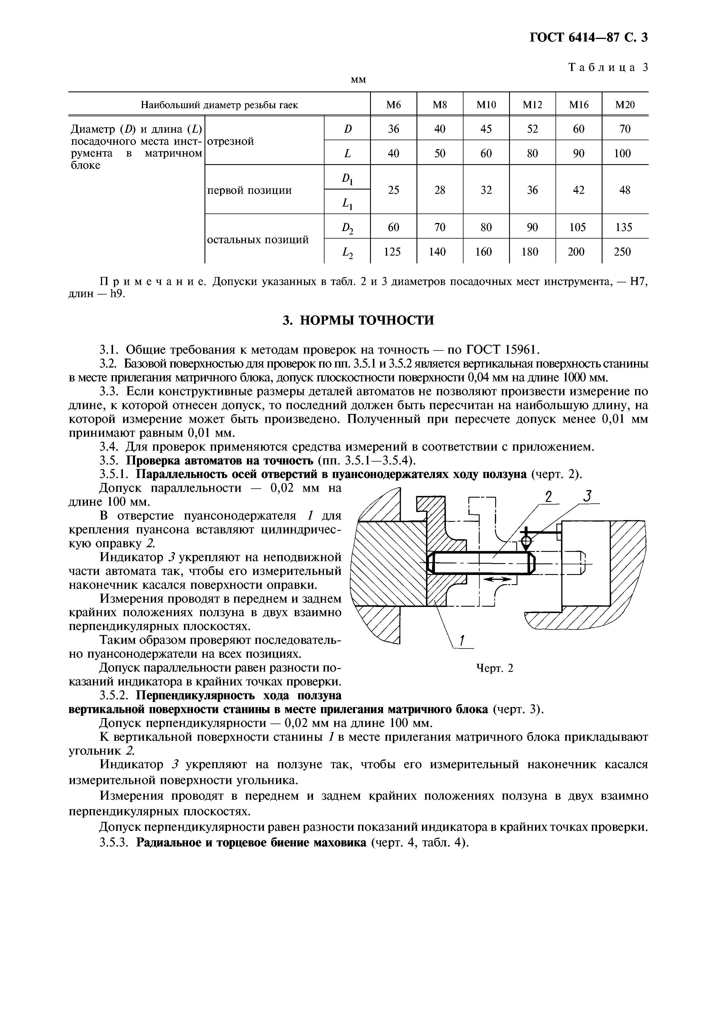 ГОСТ 6414-87