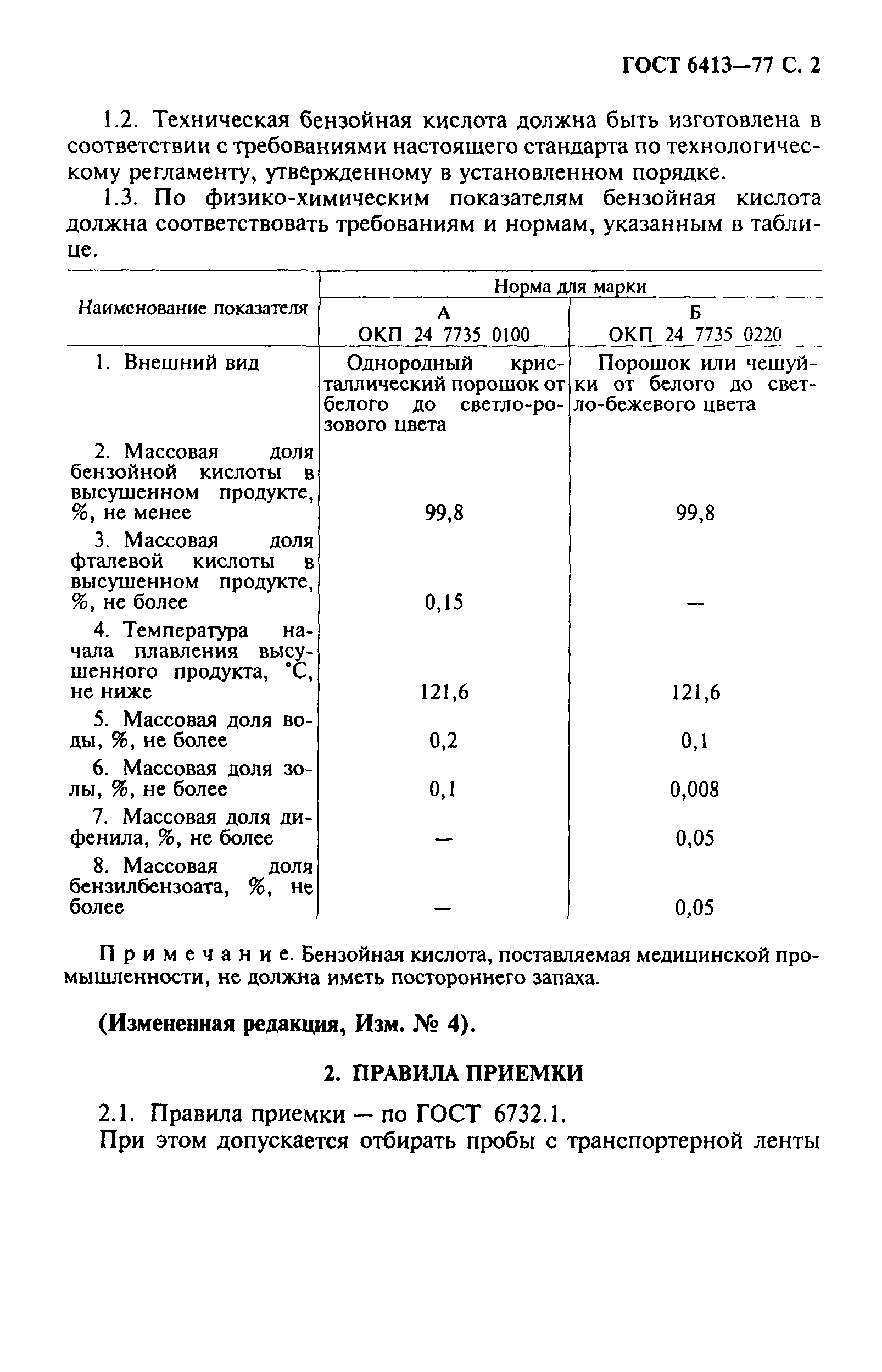 ГОСТ 6413-77