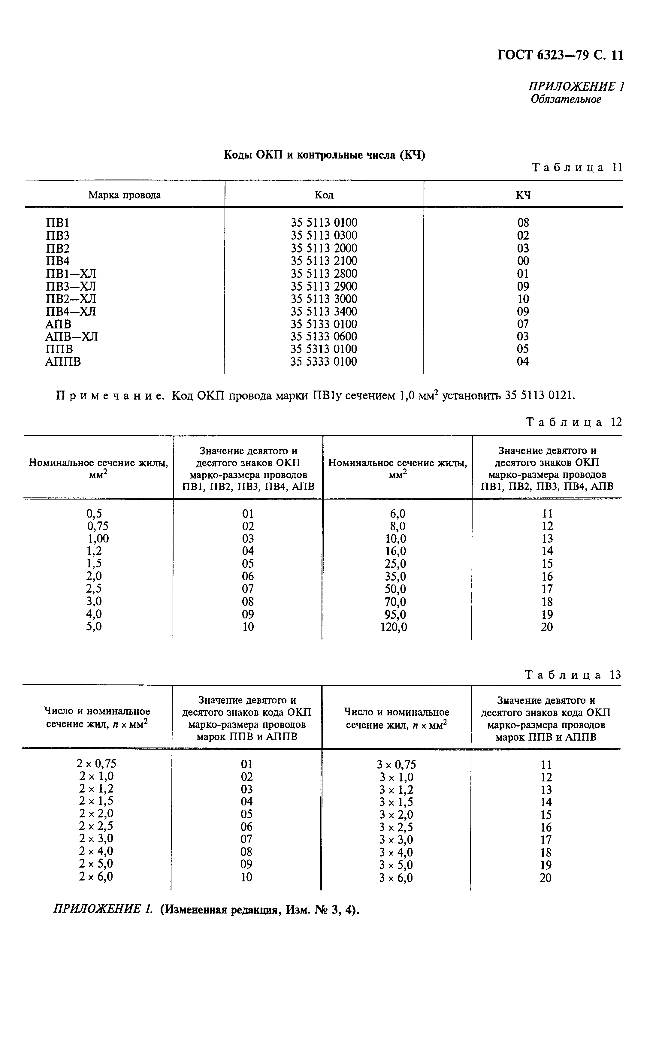 ГОСТ 6323-79