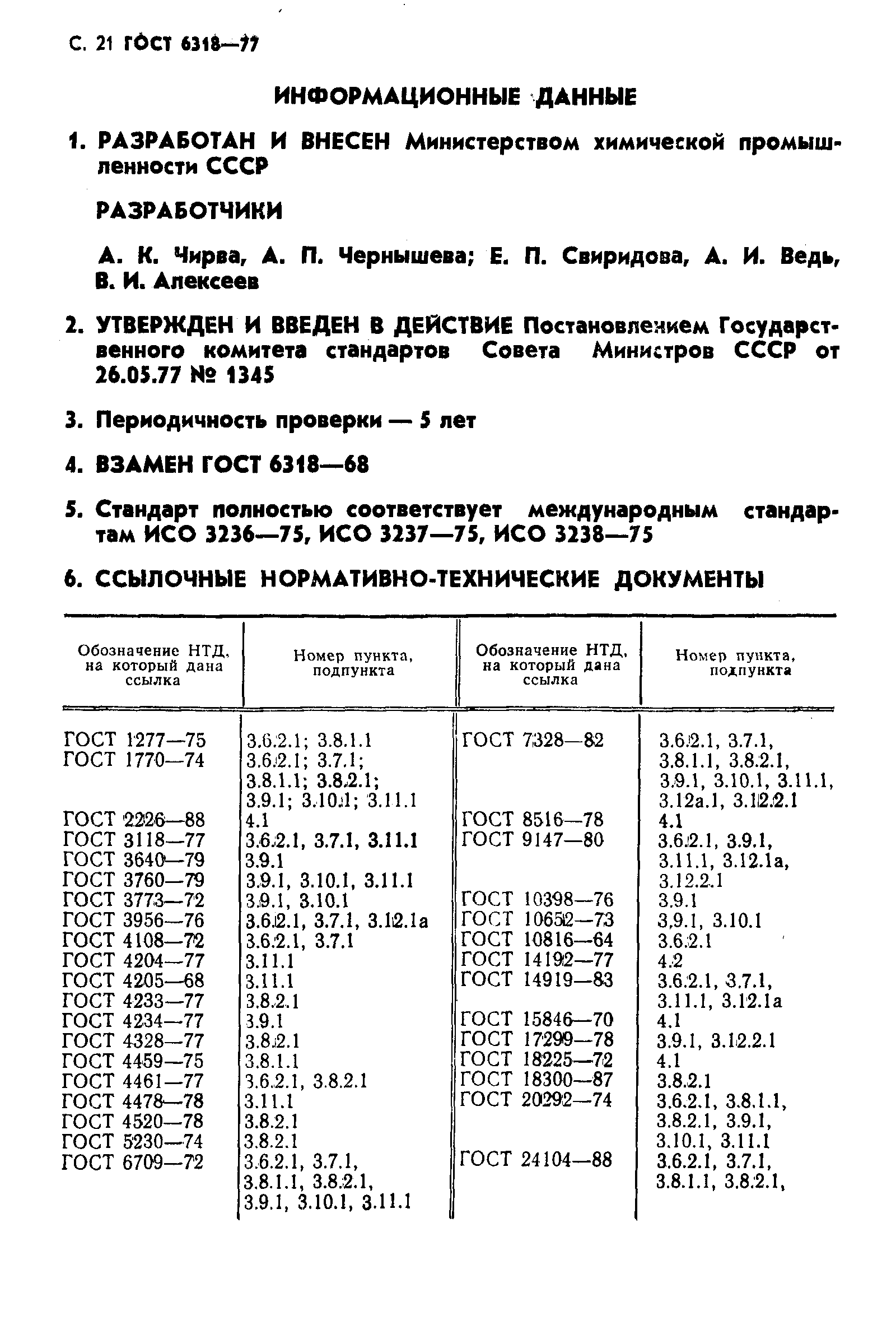 ГОСТ 6318-77