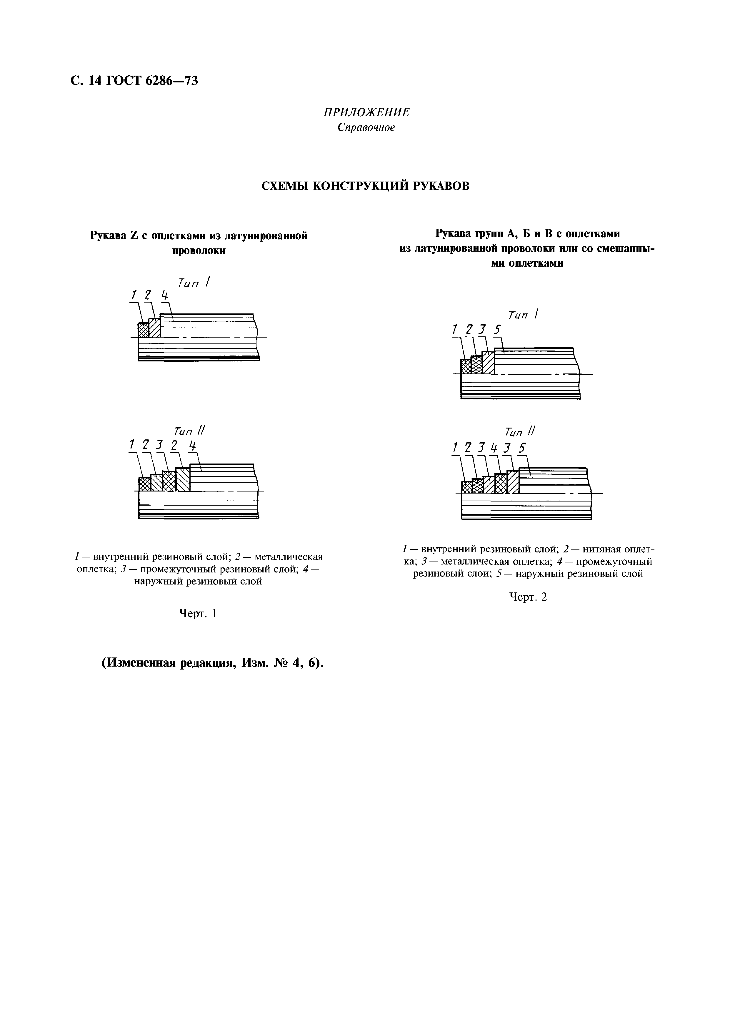 ГОСТ 6286-73