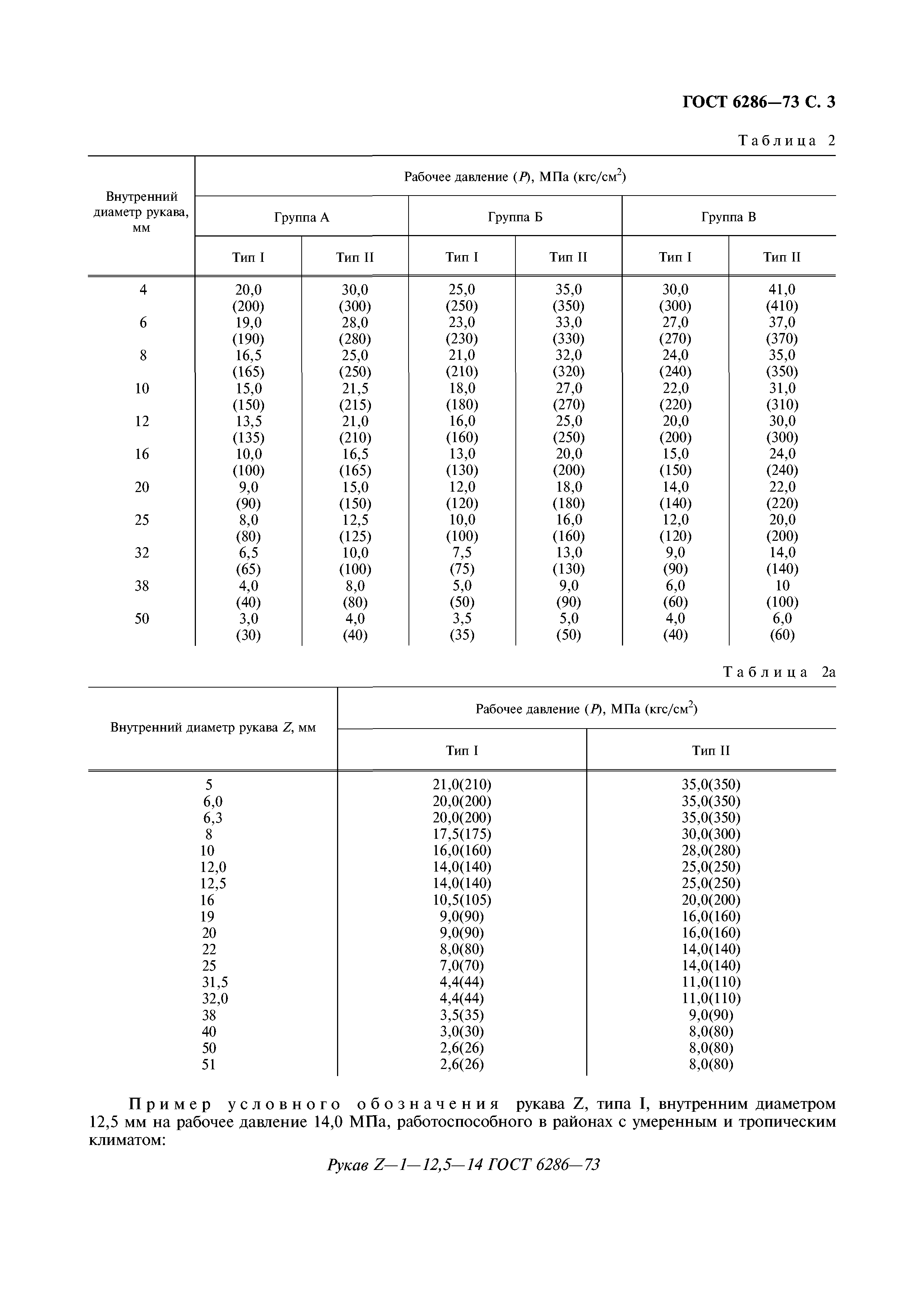 ГОСТ 6286-73