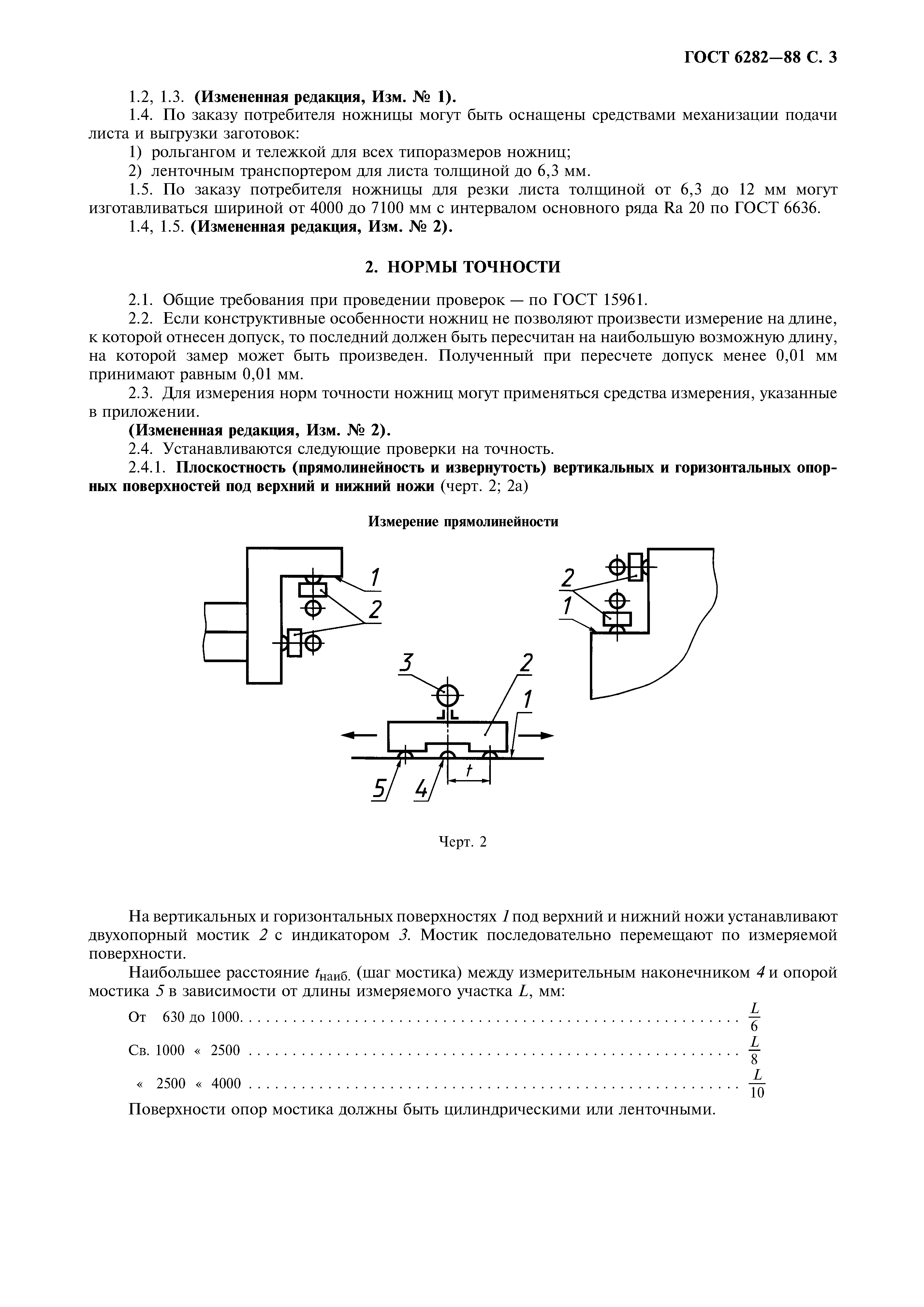 ГОСТ 6282-88