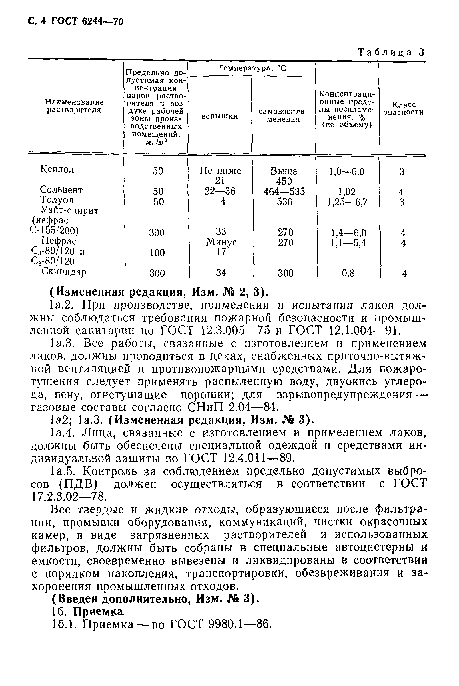 ГОСТ 6244-70