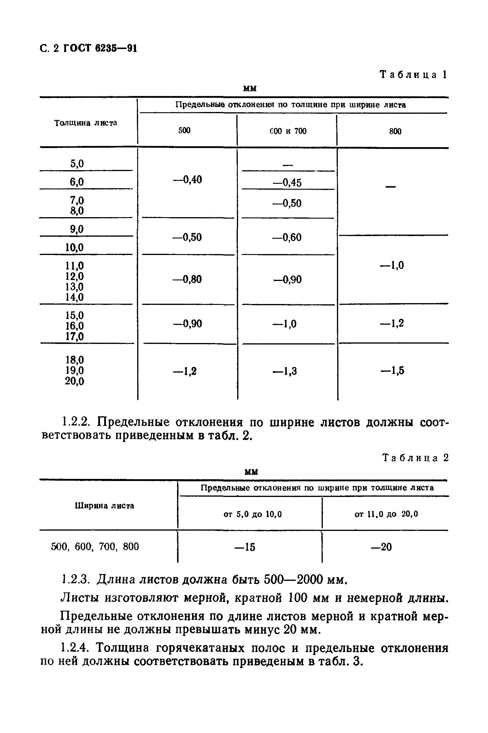 ГОСТ 6235-91