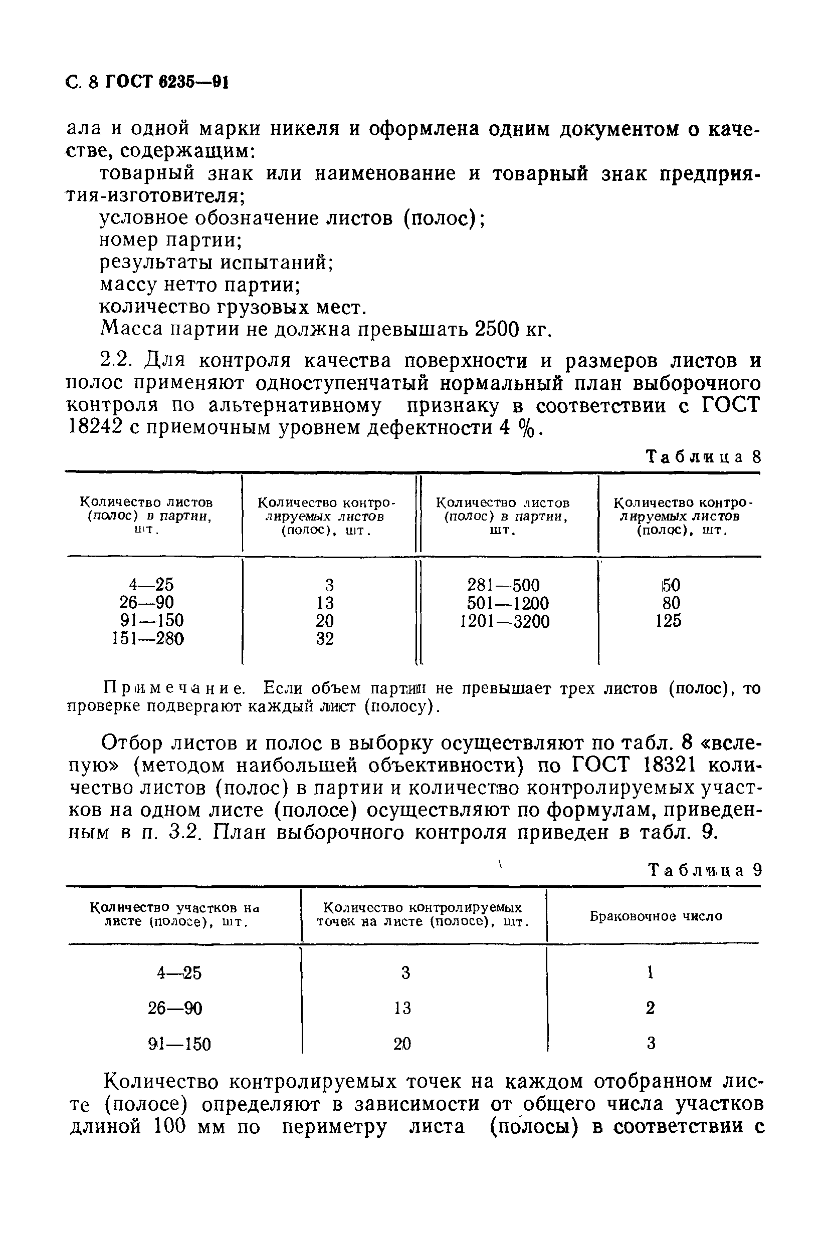 ГОСТ 6235-91