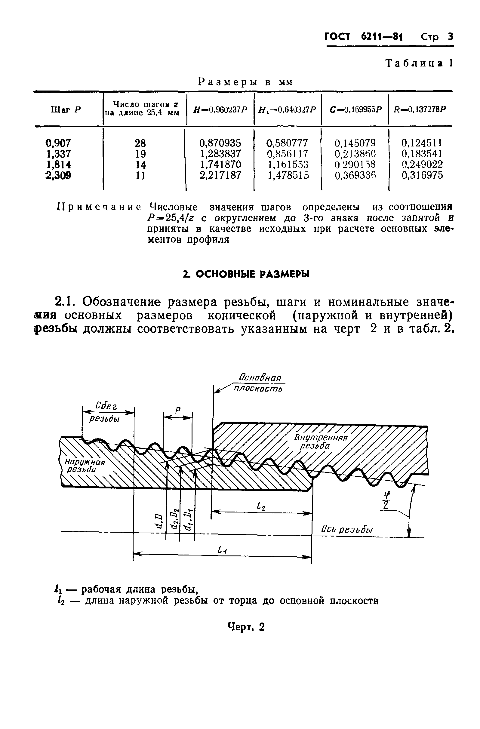 ГОСТ 6211-81